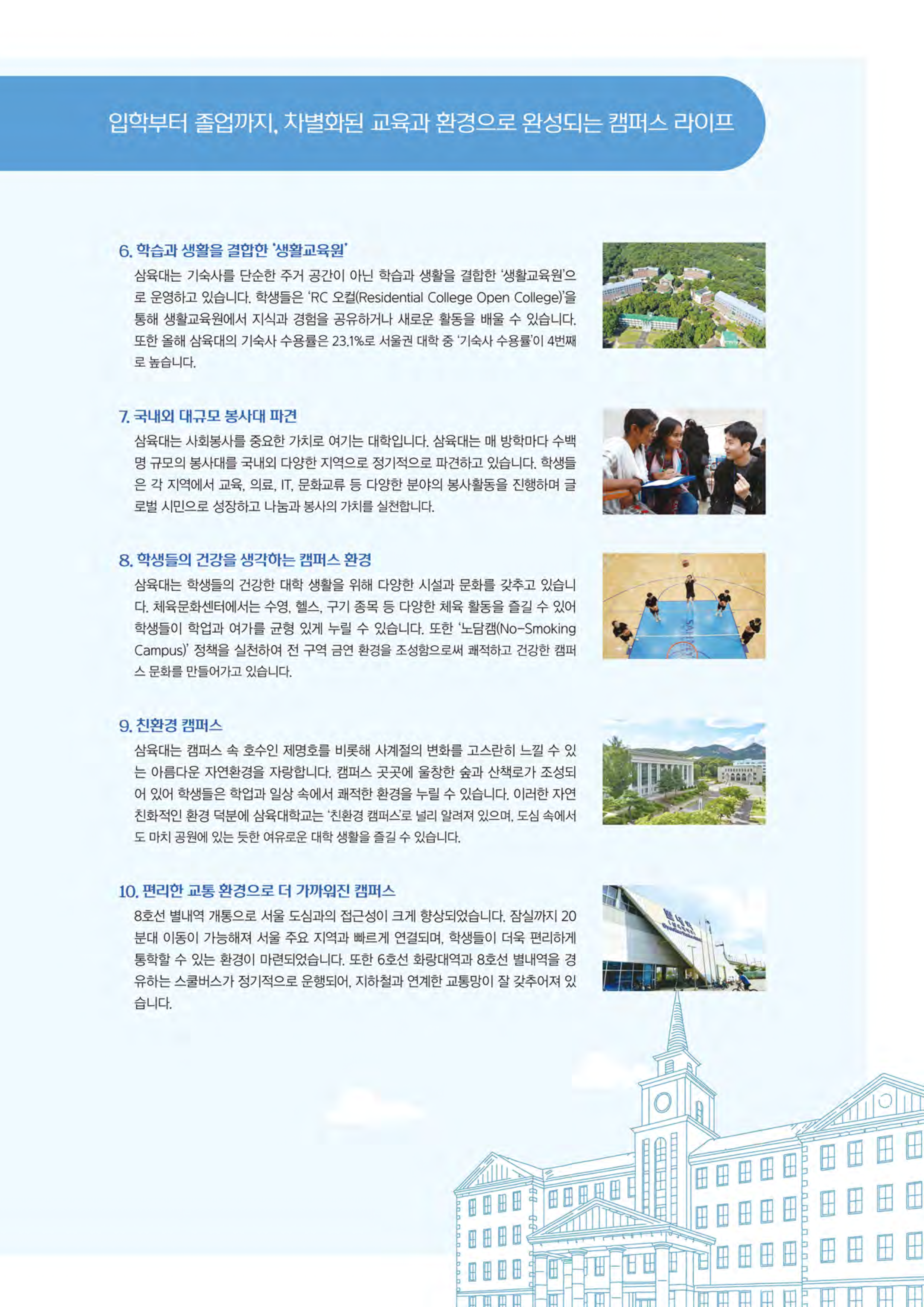 삼육대 편입요강