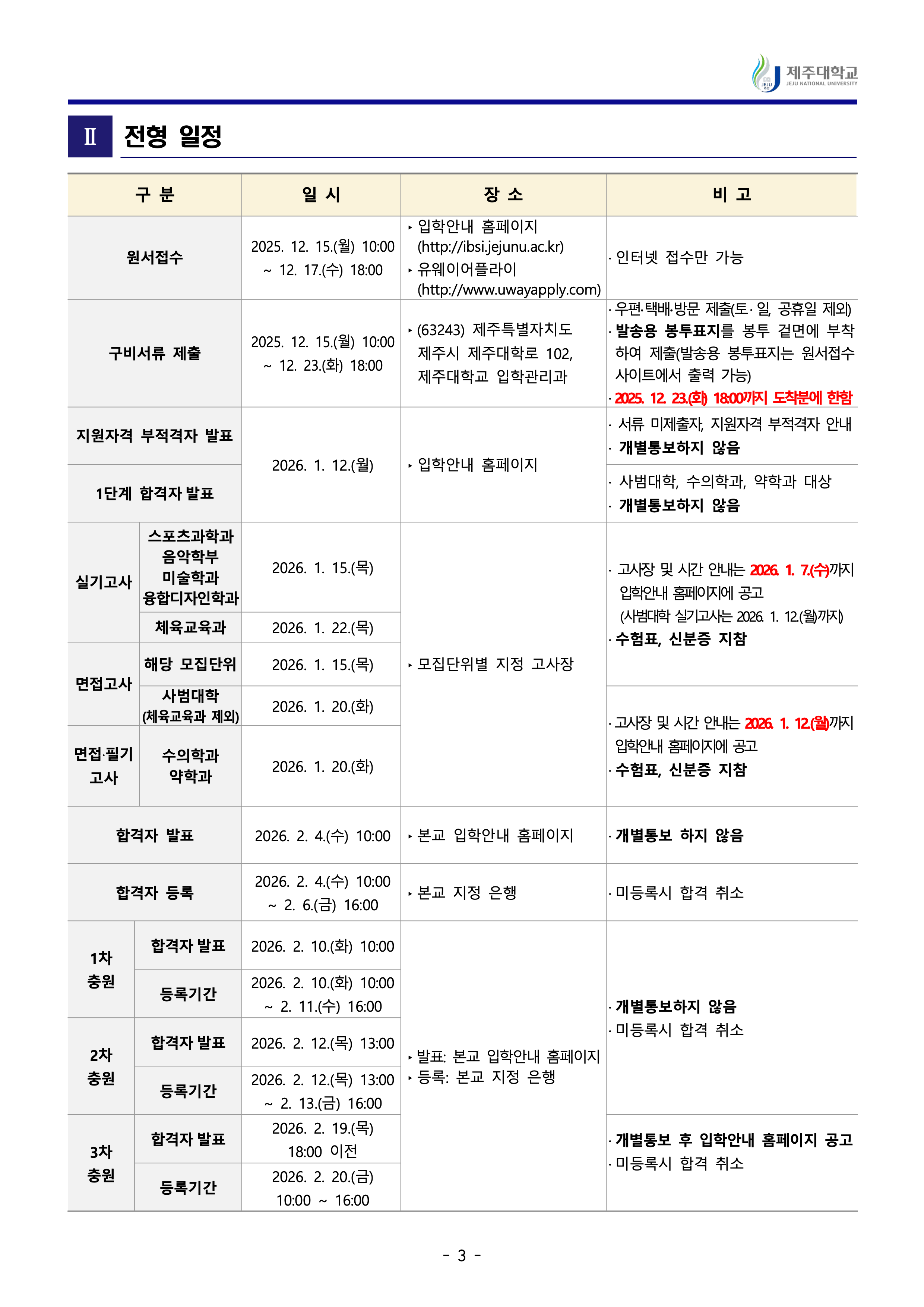 제주대 편입요강