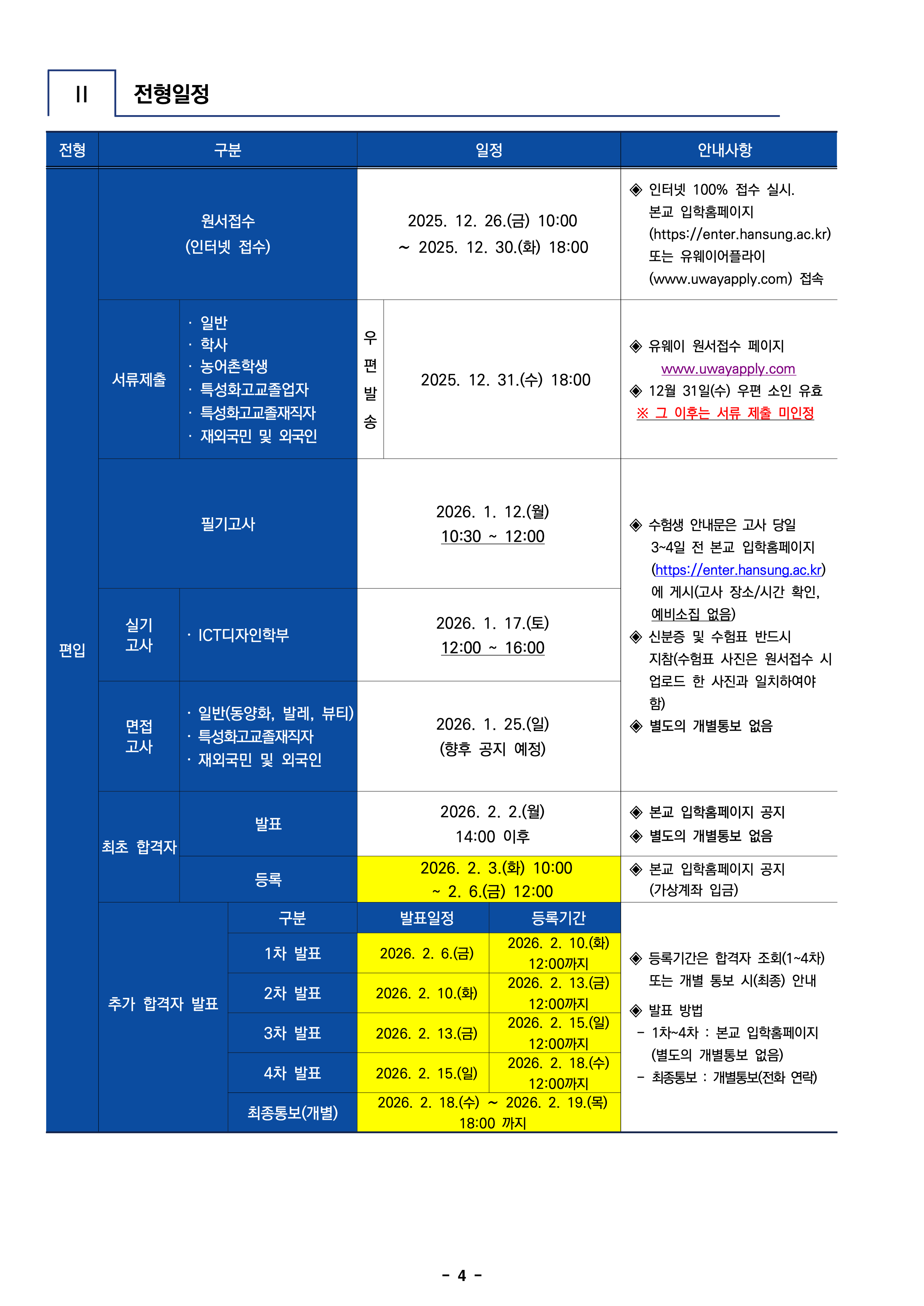 한성대 편입요강