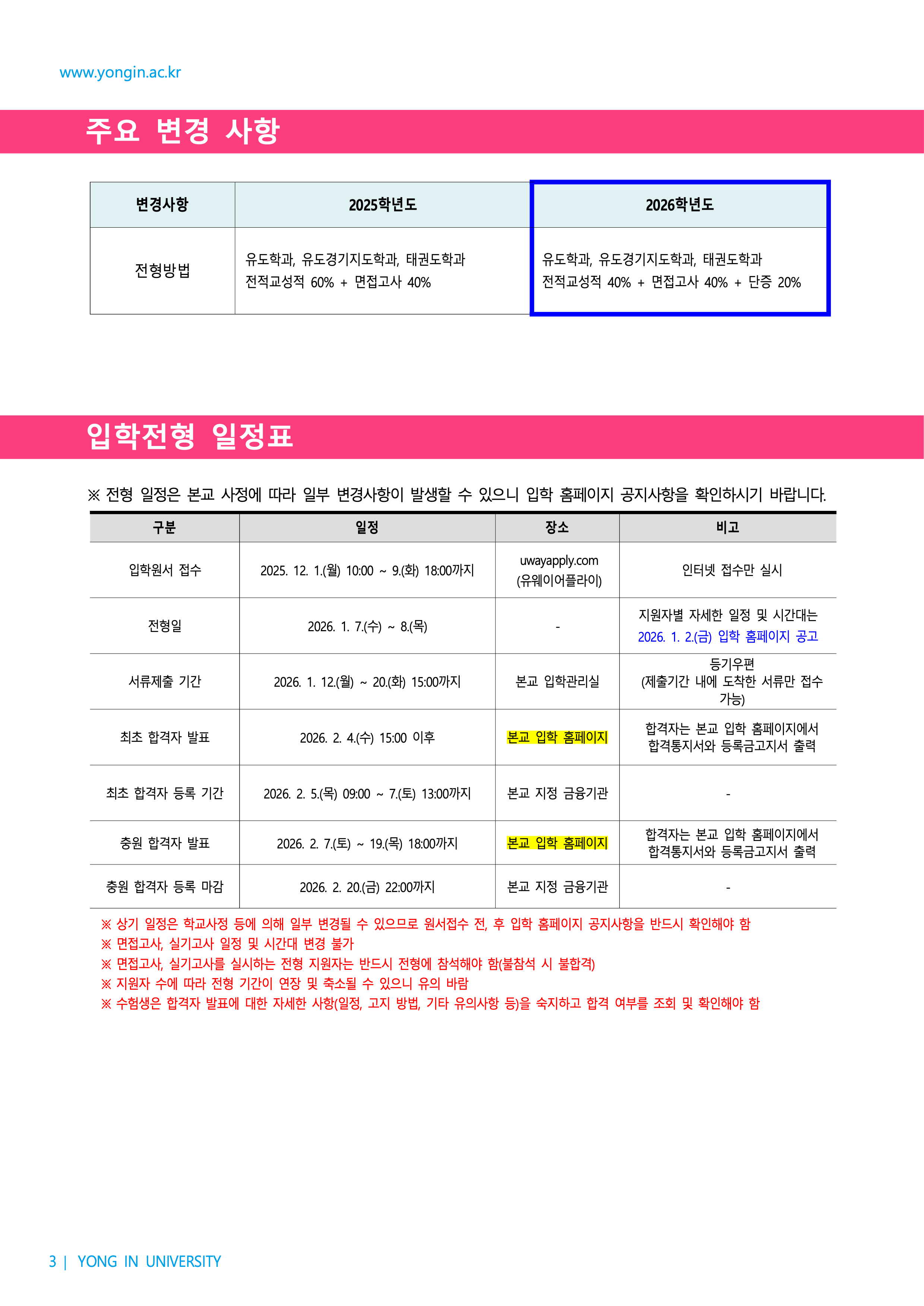 용인대 편입