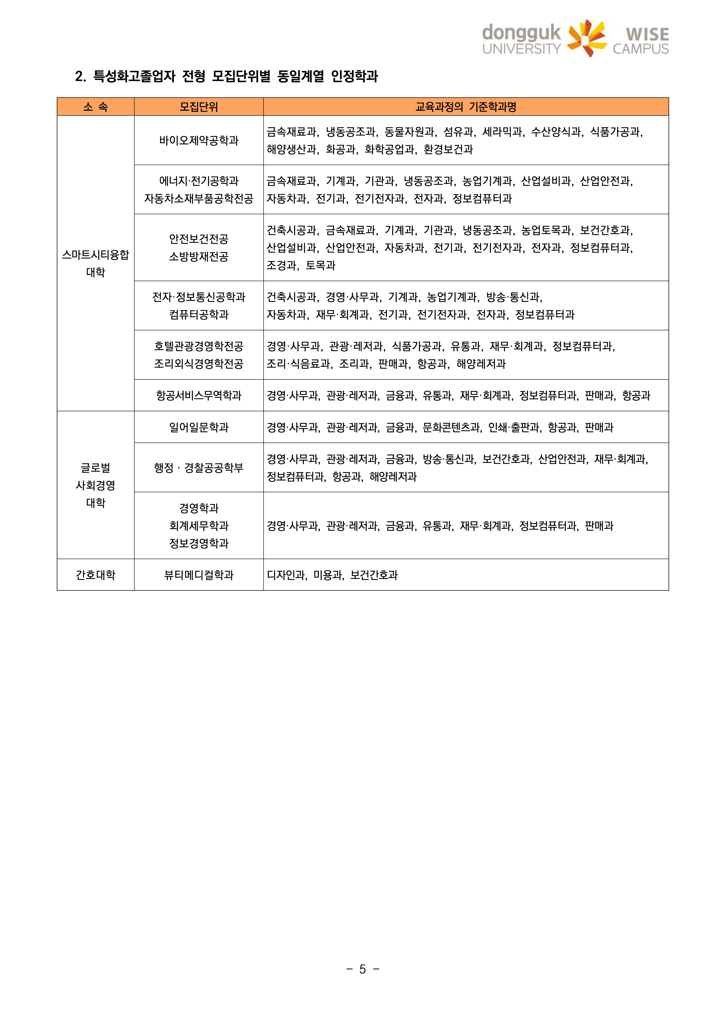 동국대 wise 와이즈 편입요강