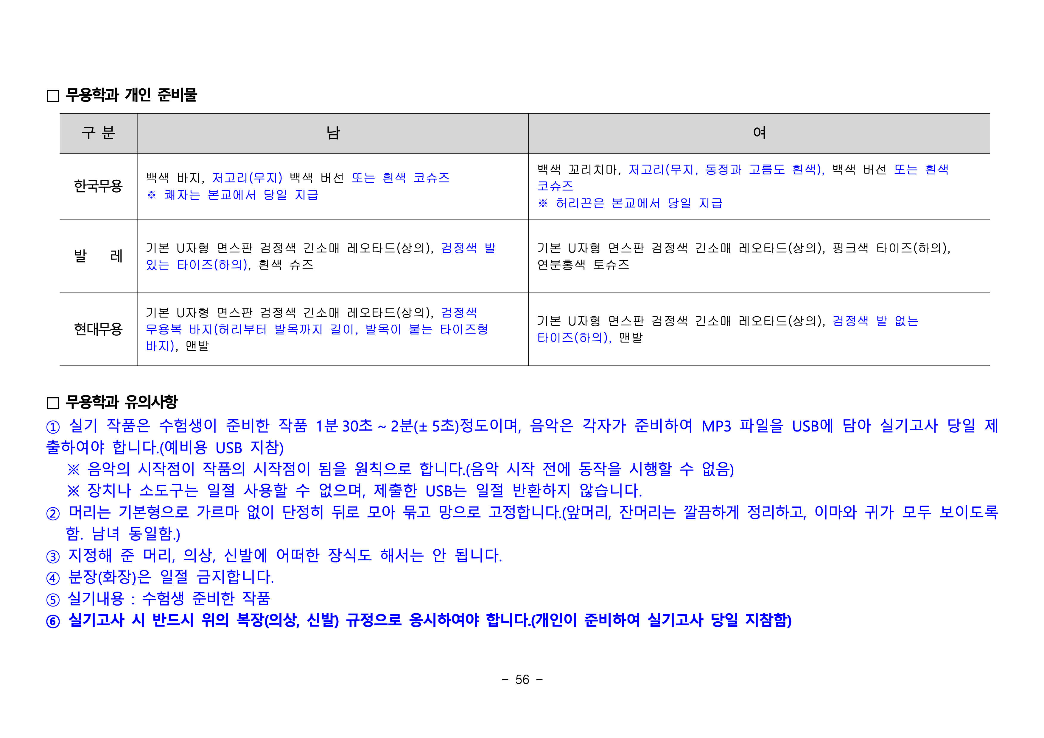 부산대 편입요강