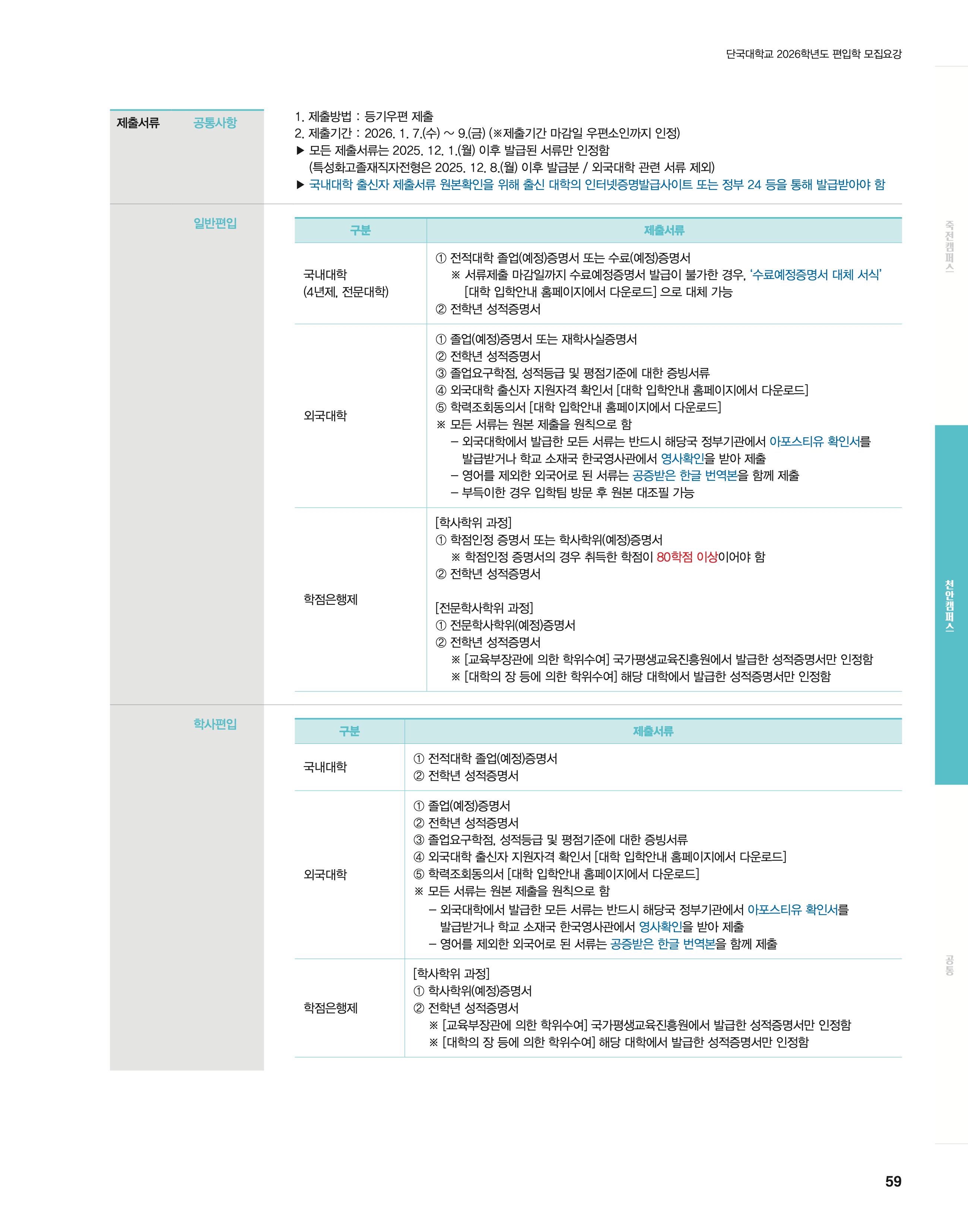 단국대 편입모집요강