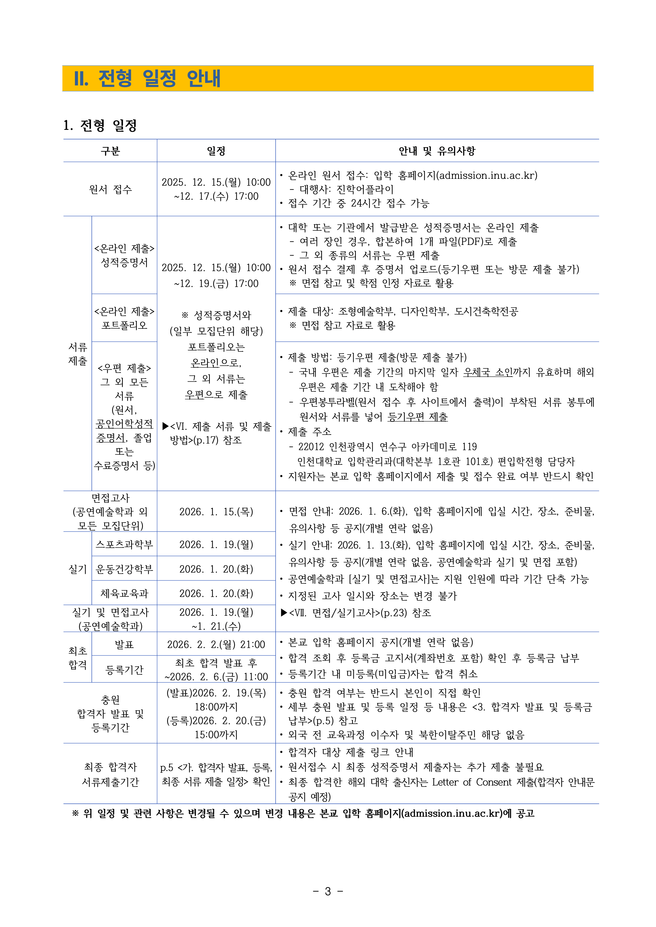 인천대 편입요강