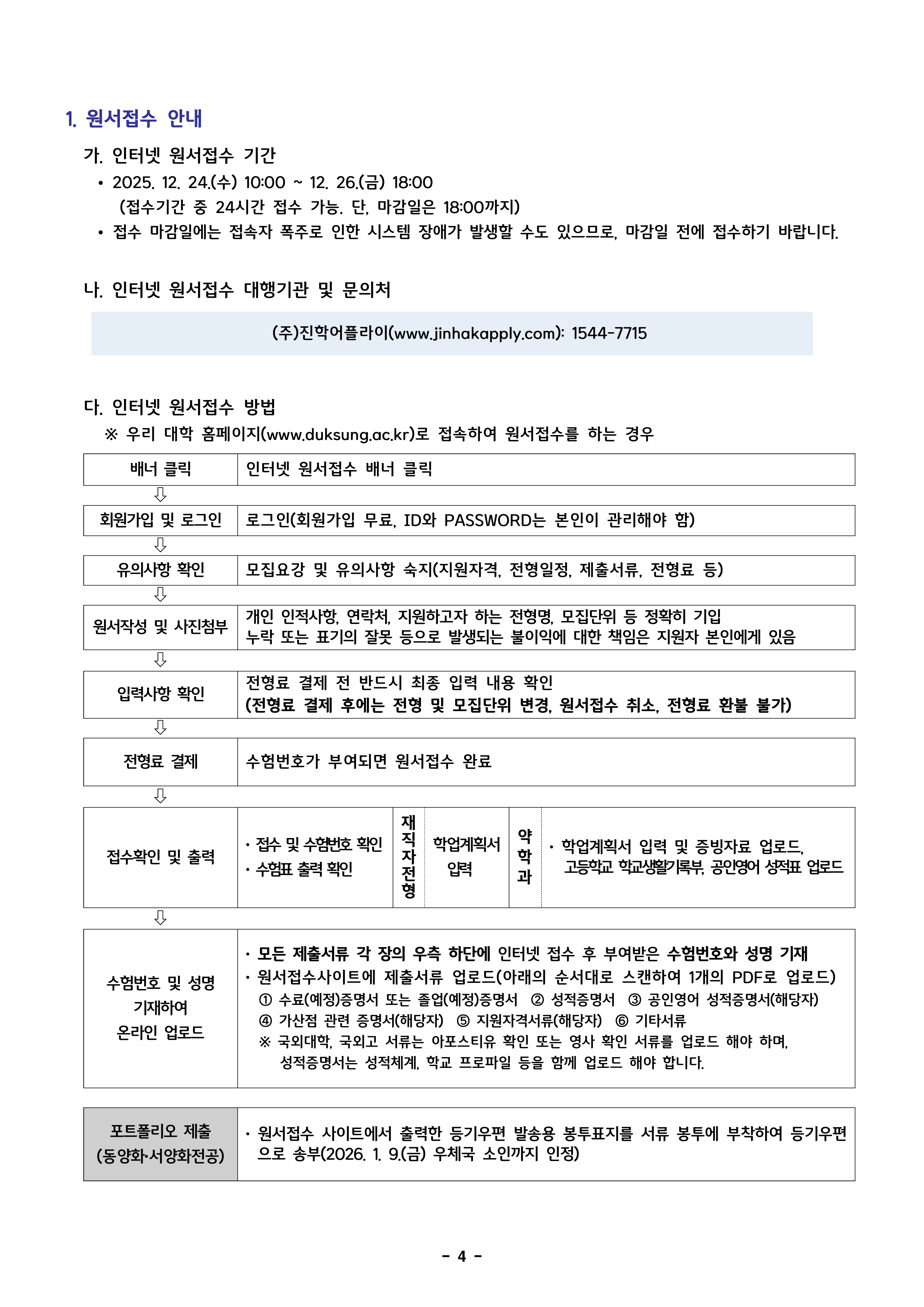 덕성여대 편입요강