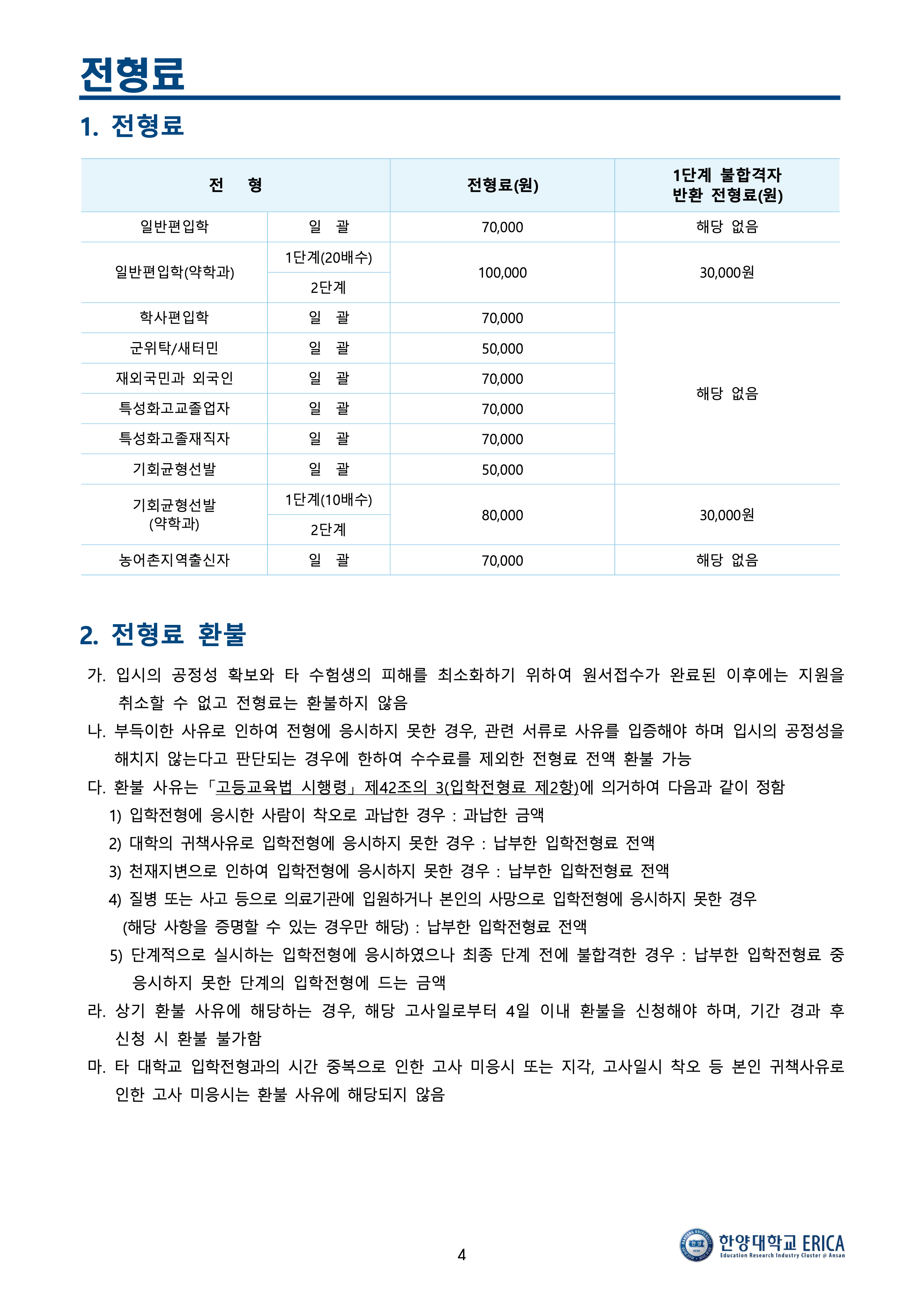 한양대 에리카 편입요강
