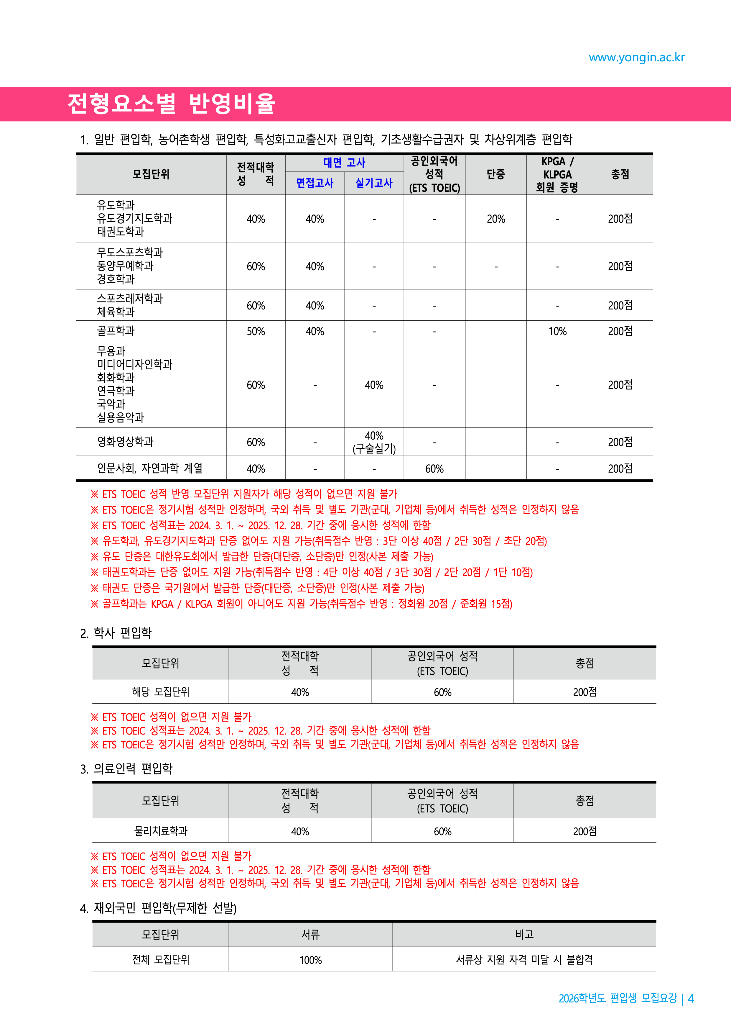 용인대 편입