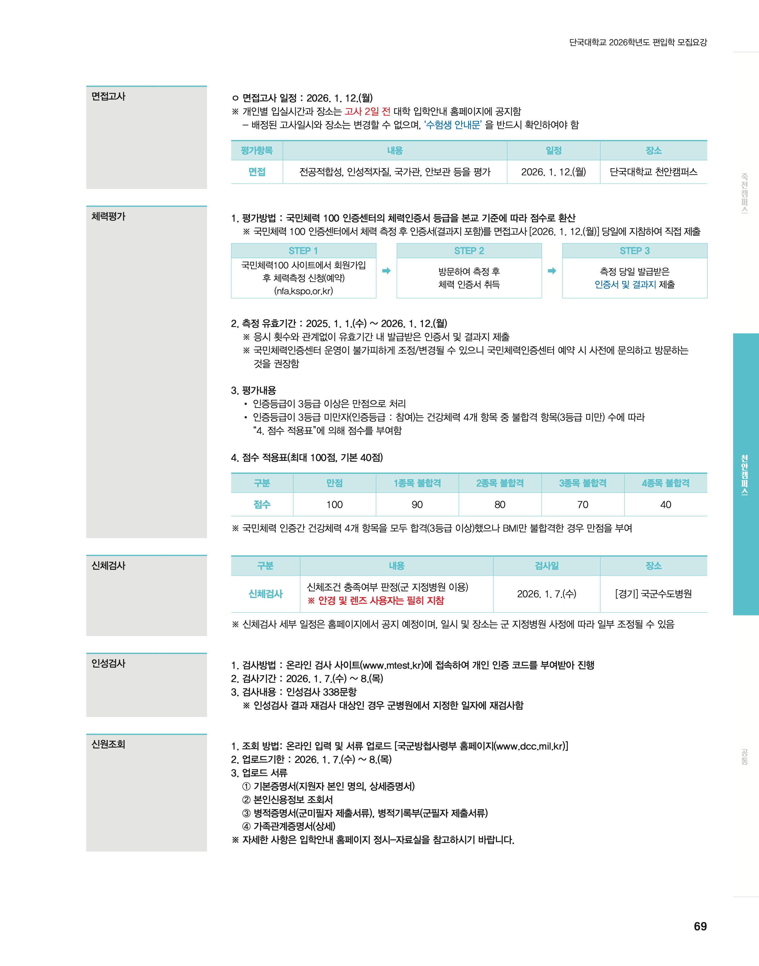 단국대 편입모집요강