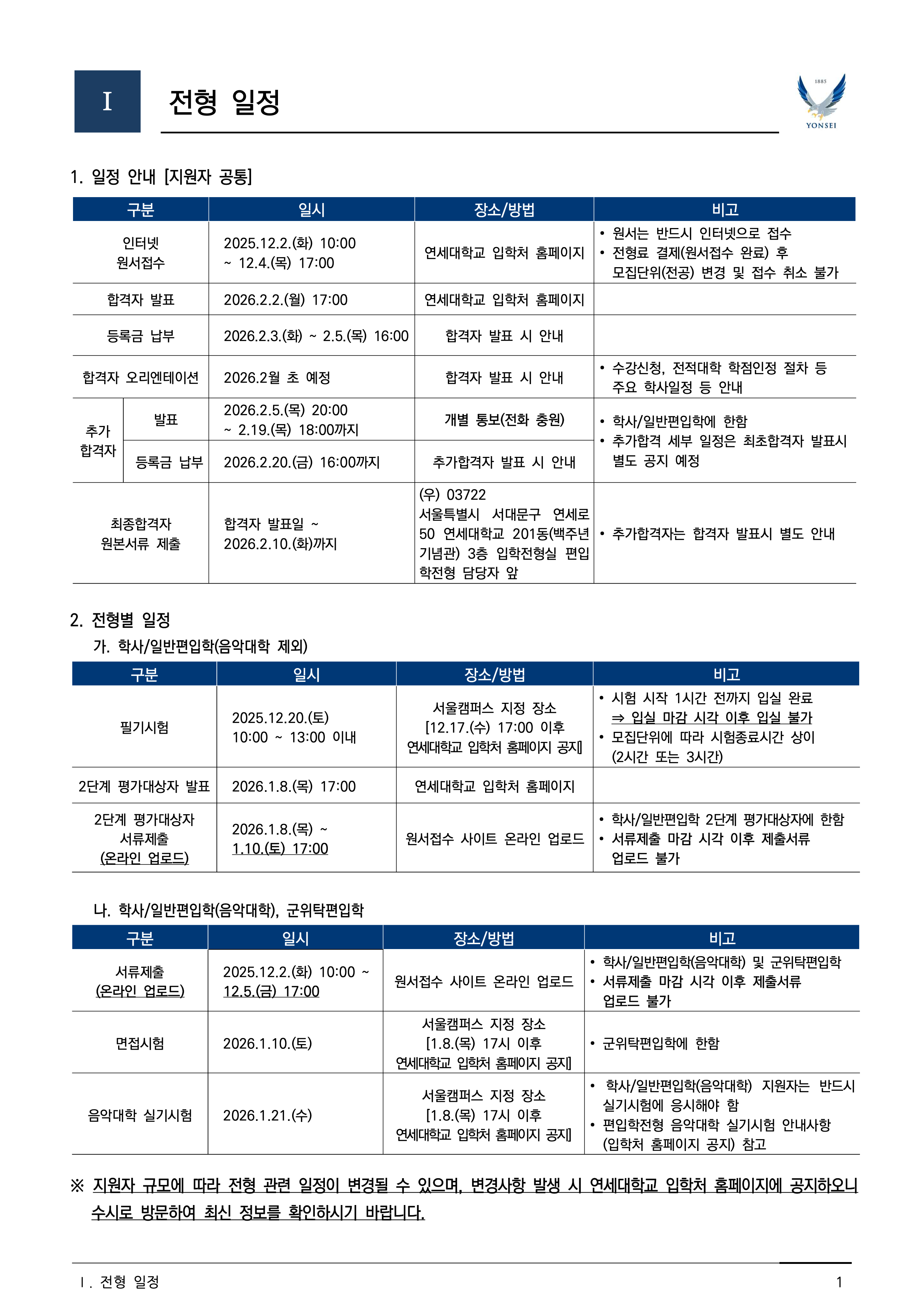 연세대 편입요강