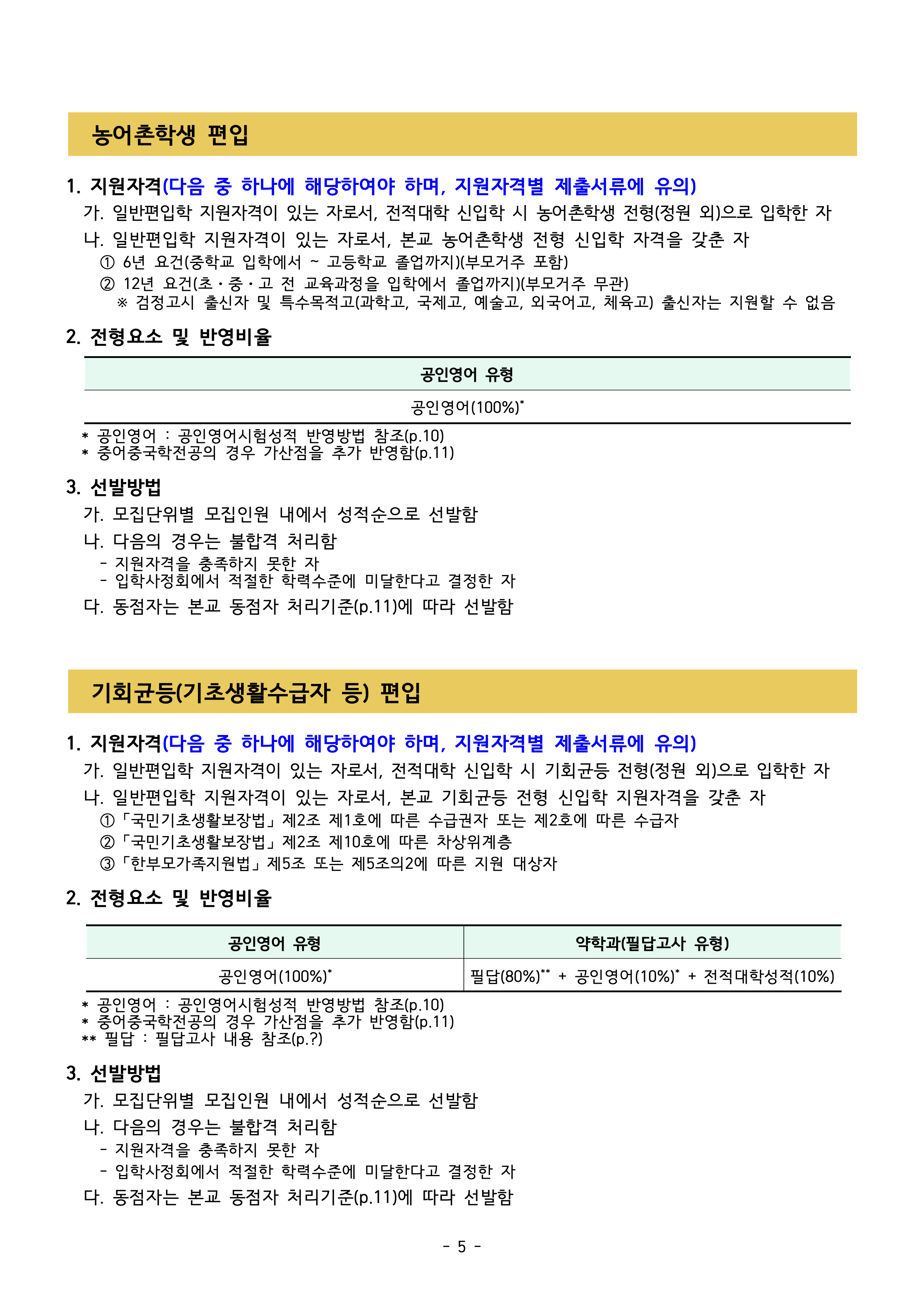 동덕여대 편입요강