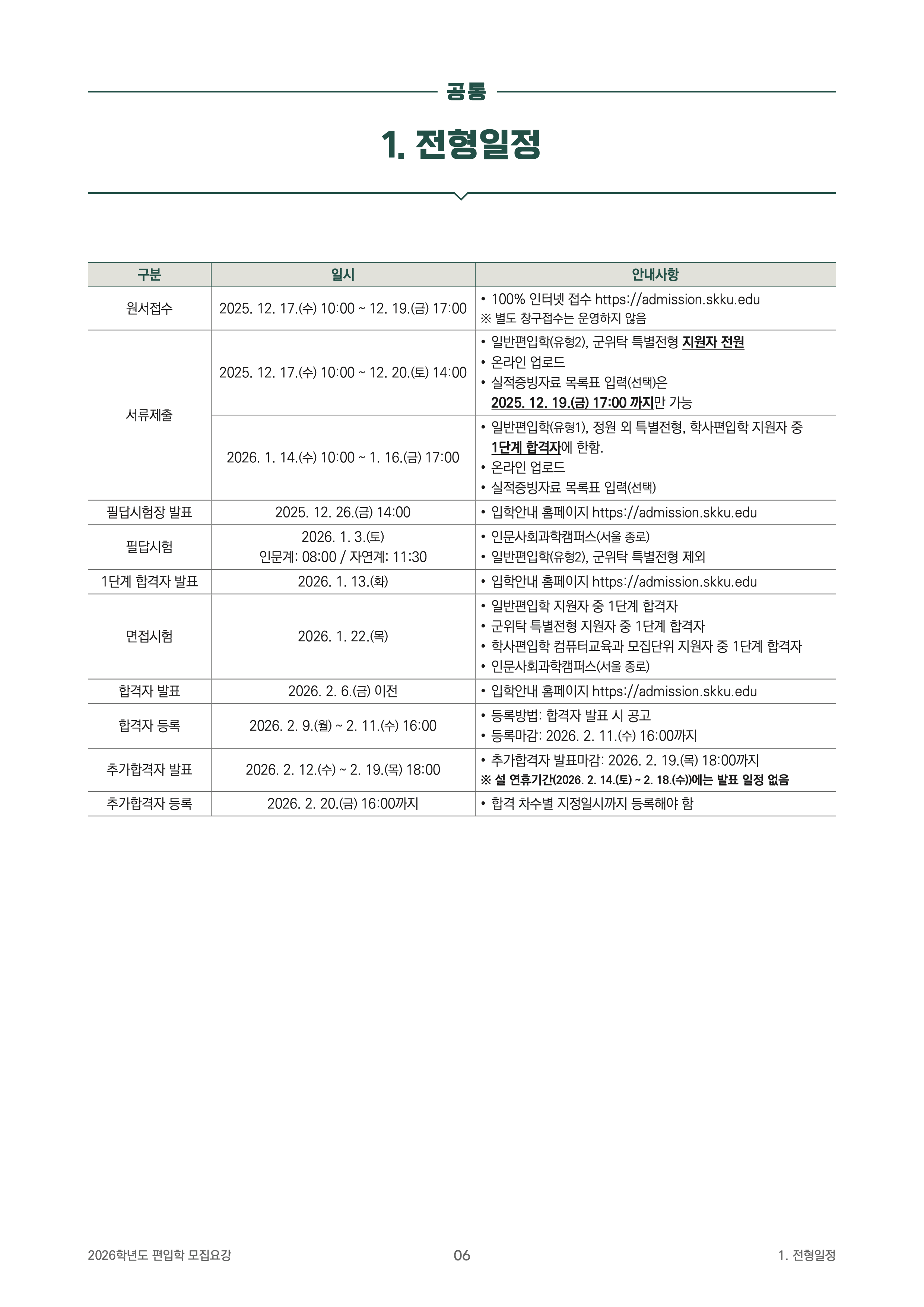성균관대 편입요강