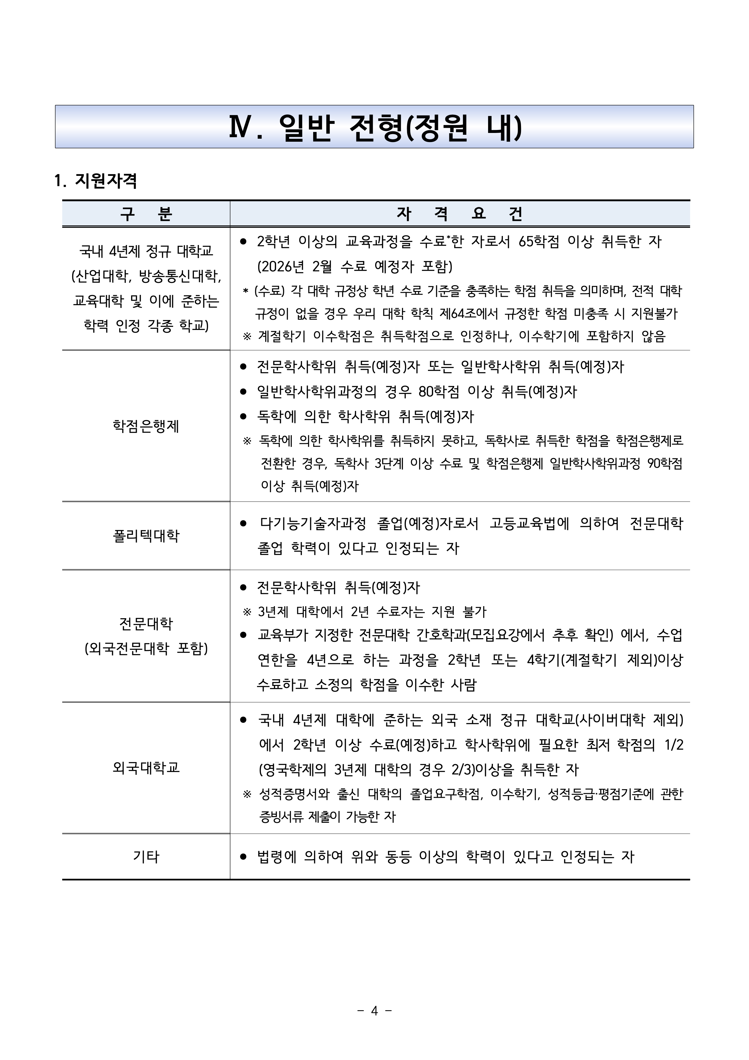 서울과기대 편입요강