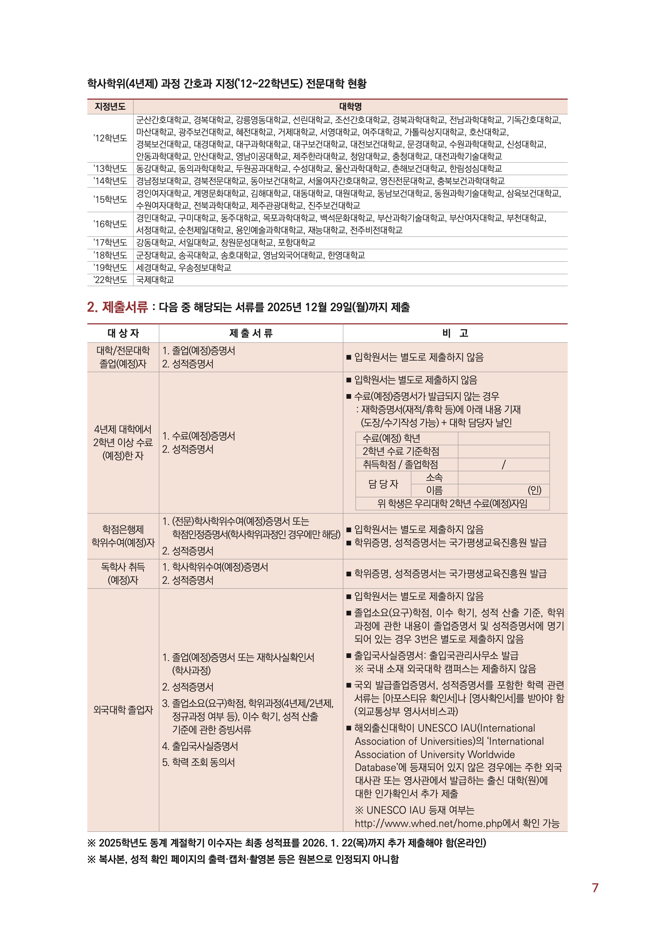 서울여대 편입요강