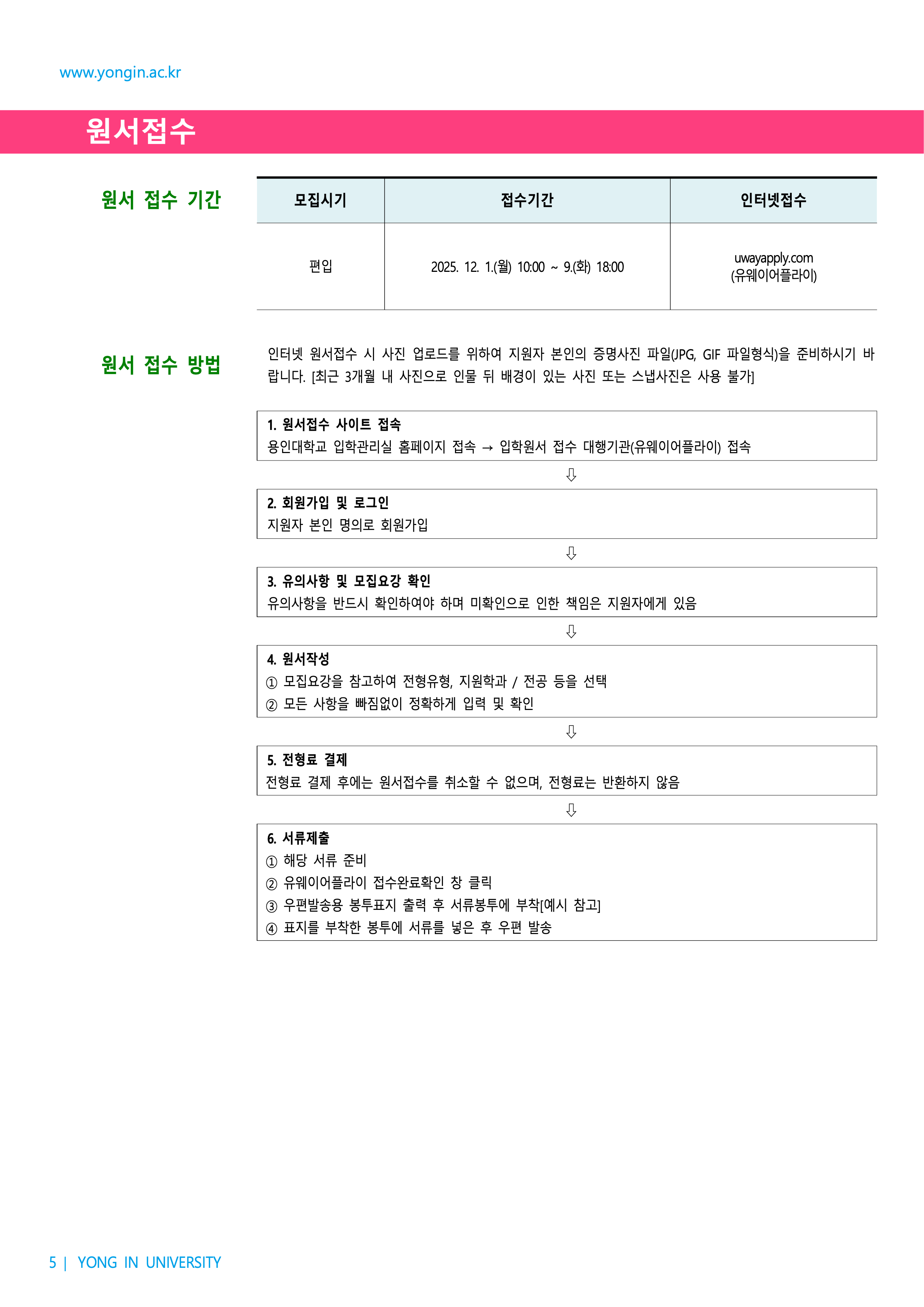 용인대 편입