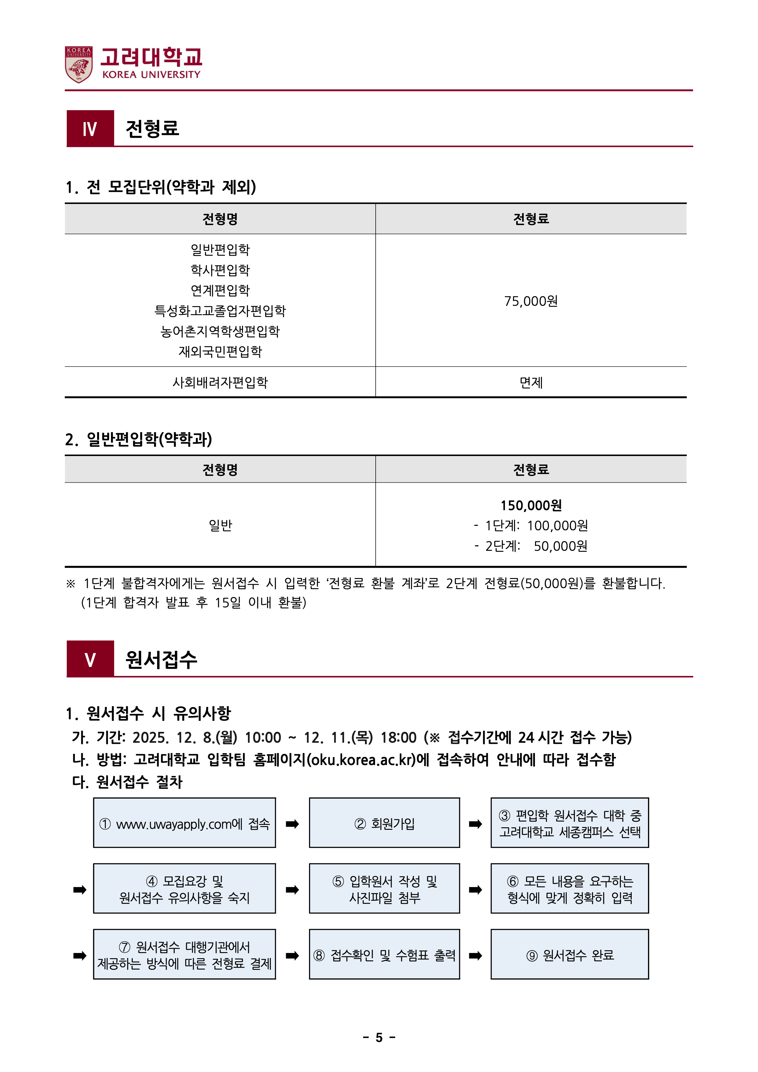 고려대 세종 편입요강