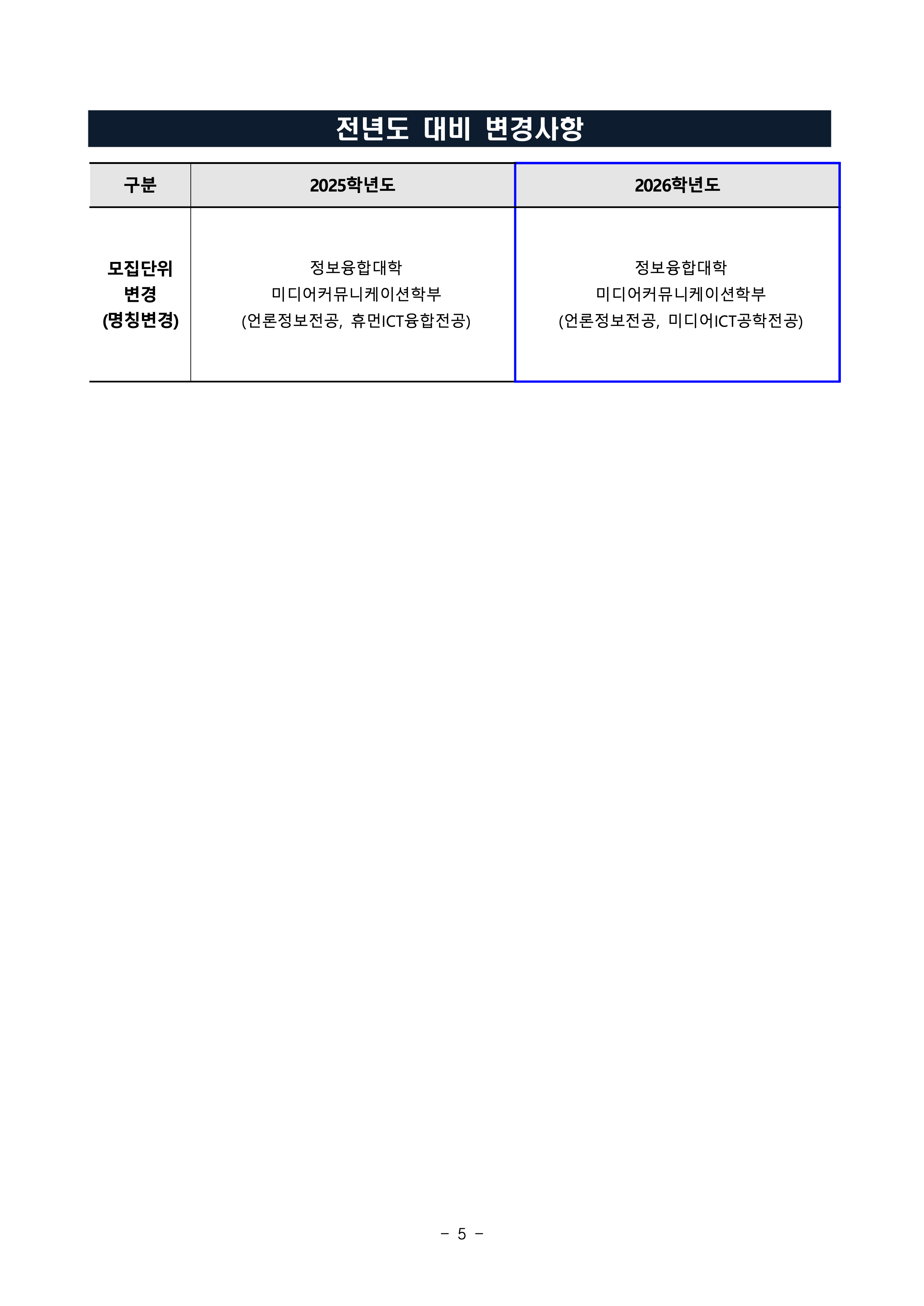 부경대 편입요강