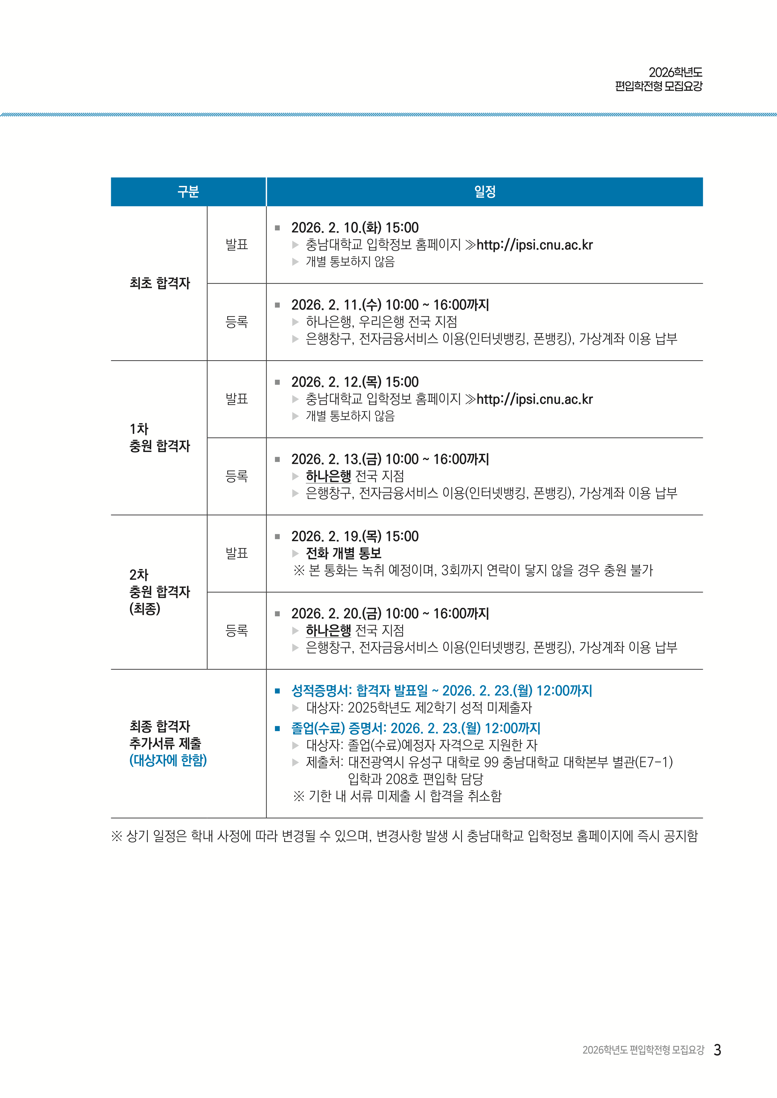 충남대 편입요강