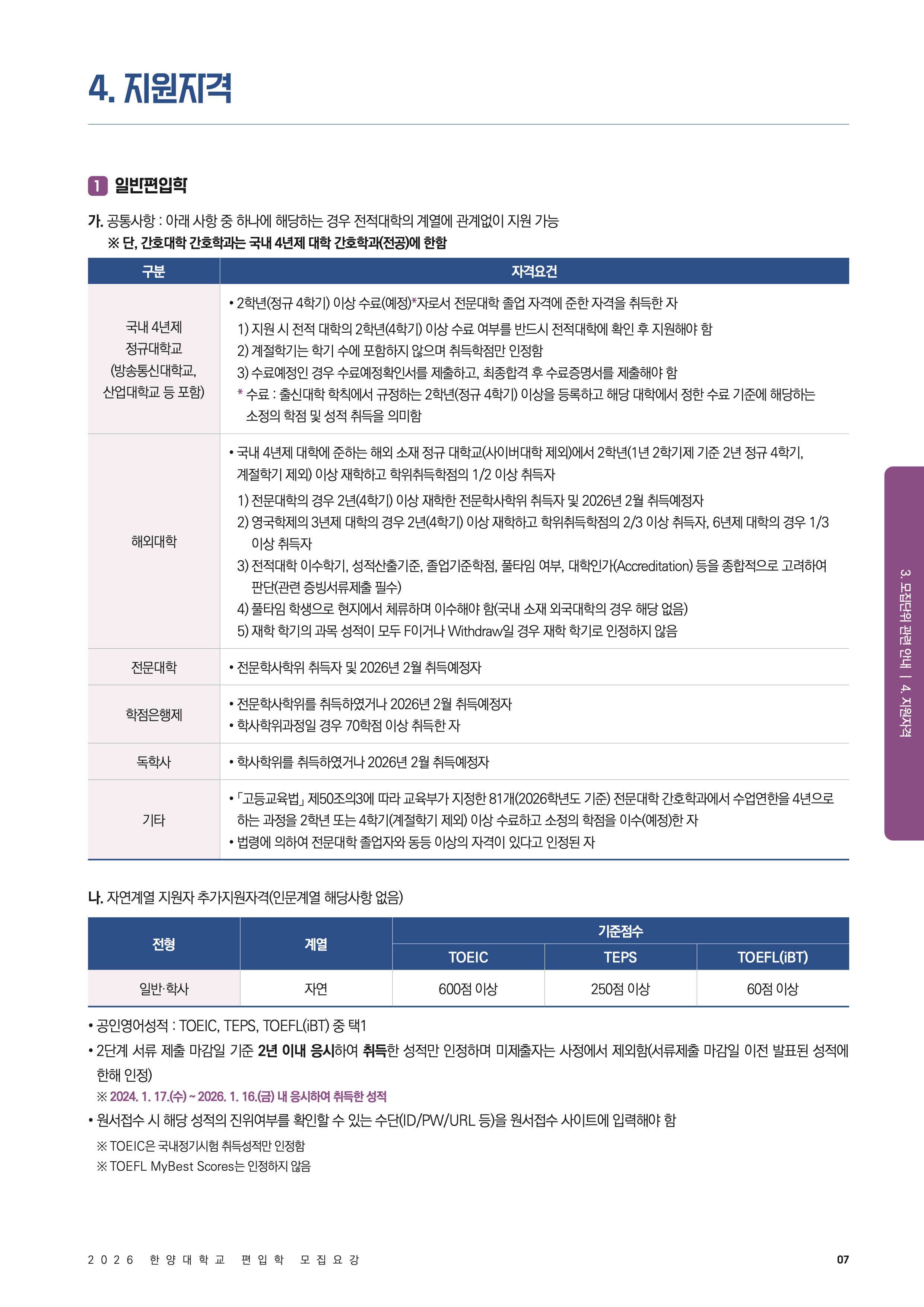 한양대 편입
