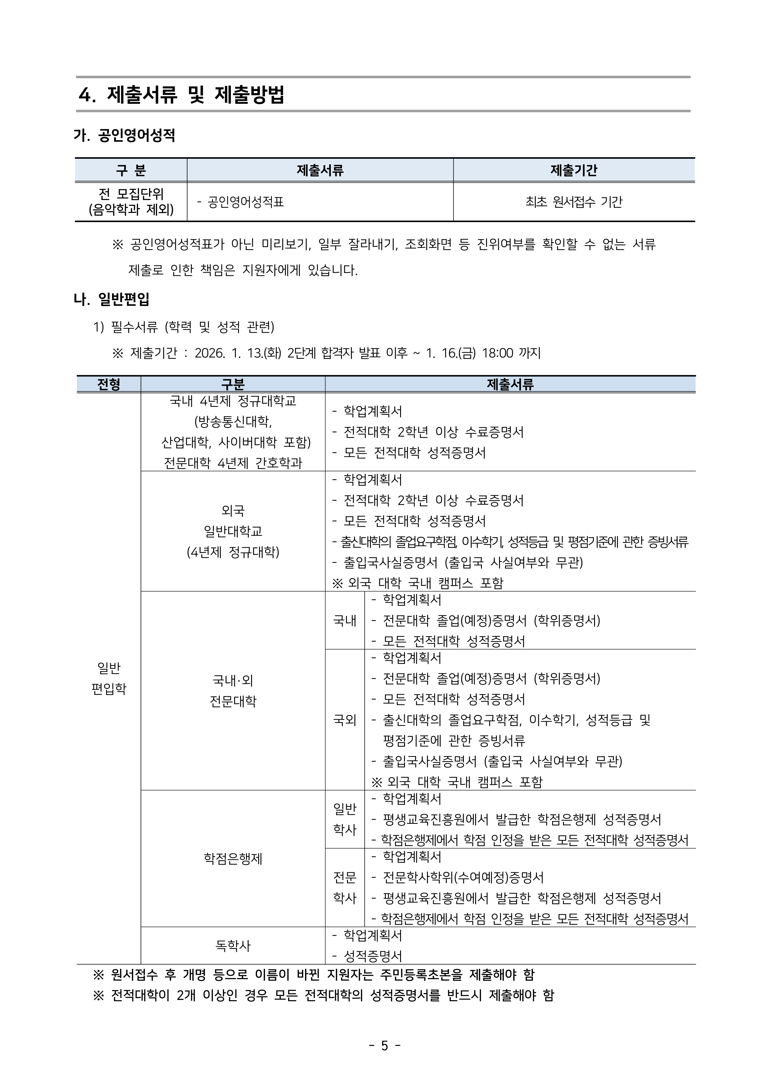 서울시립대 편입요강
