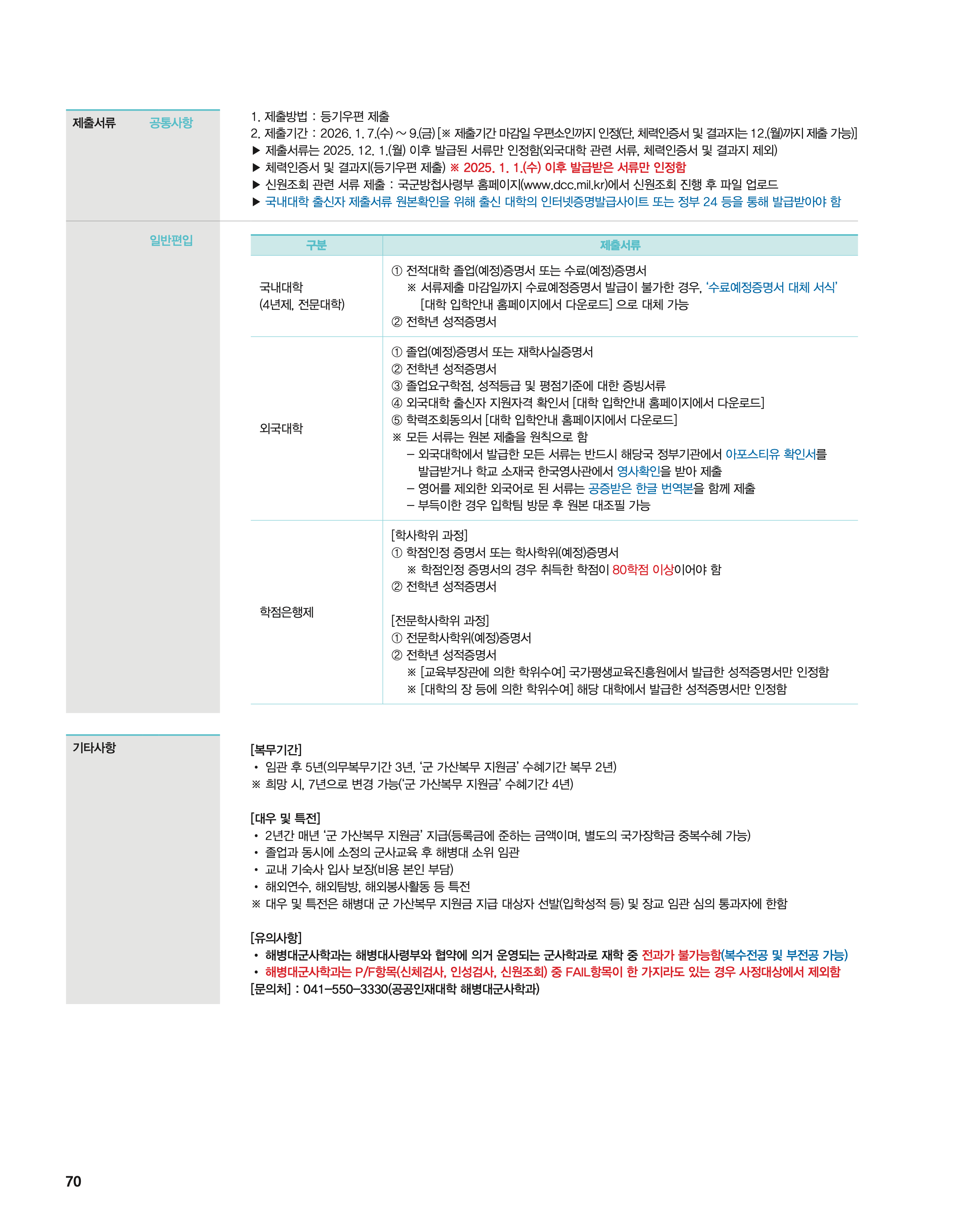 단국대 편입모집요강