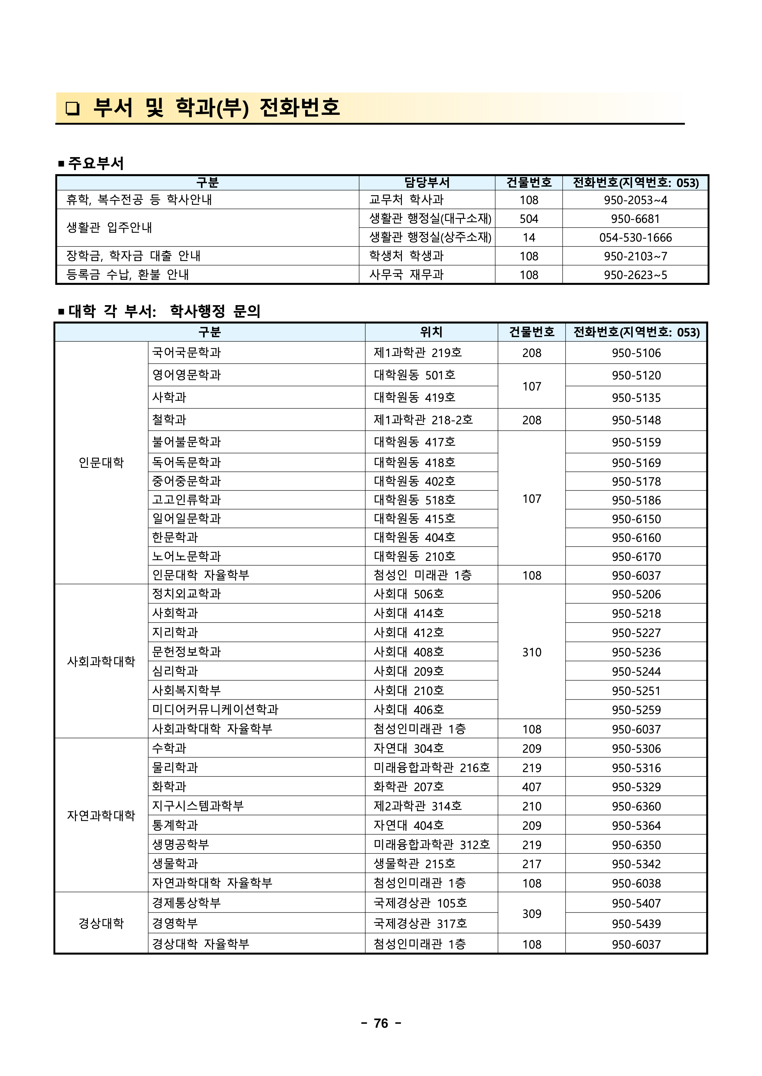 경북대 편입