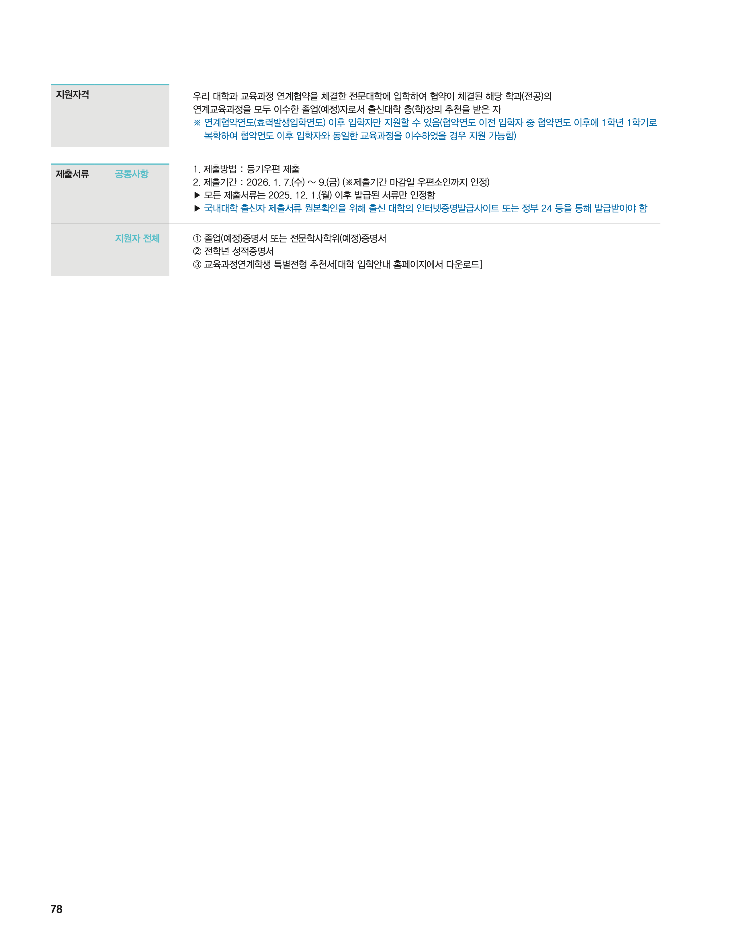 단국대 편입모집요강