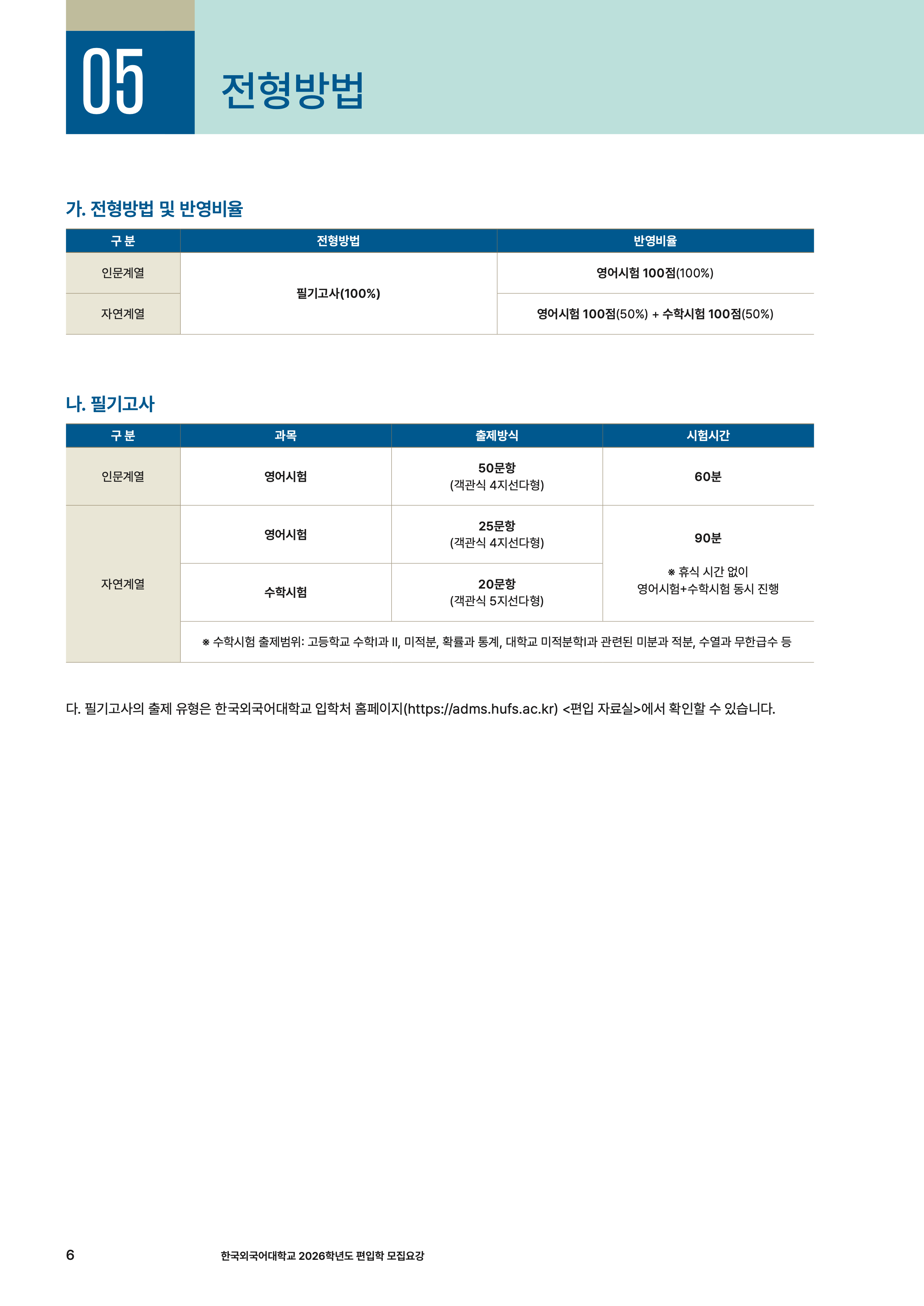 한국외대 편입요강