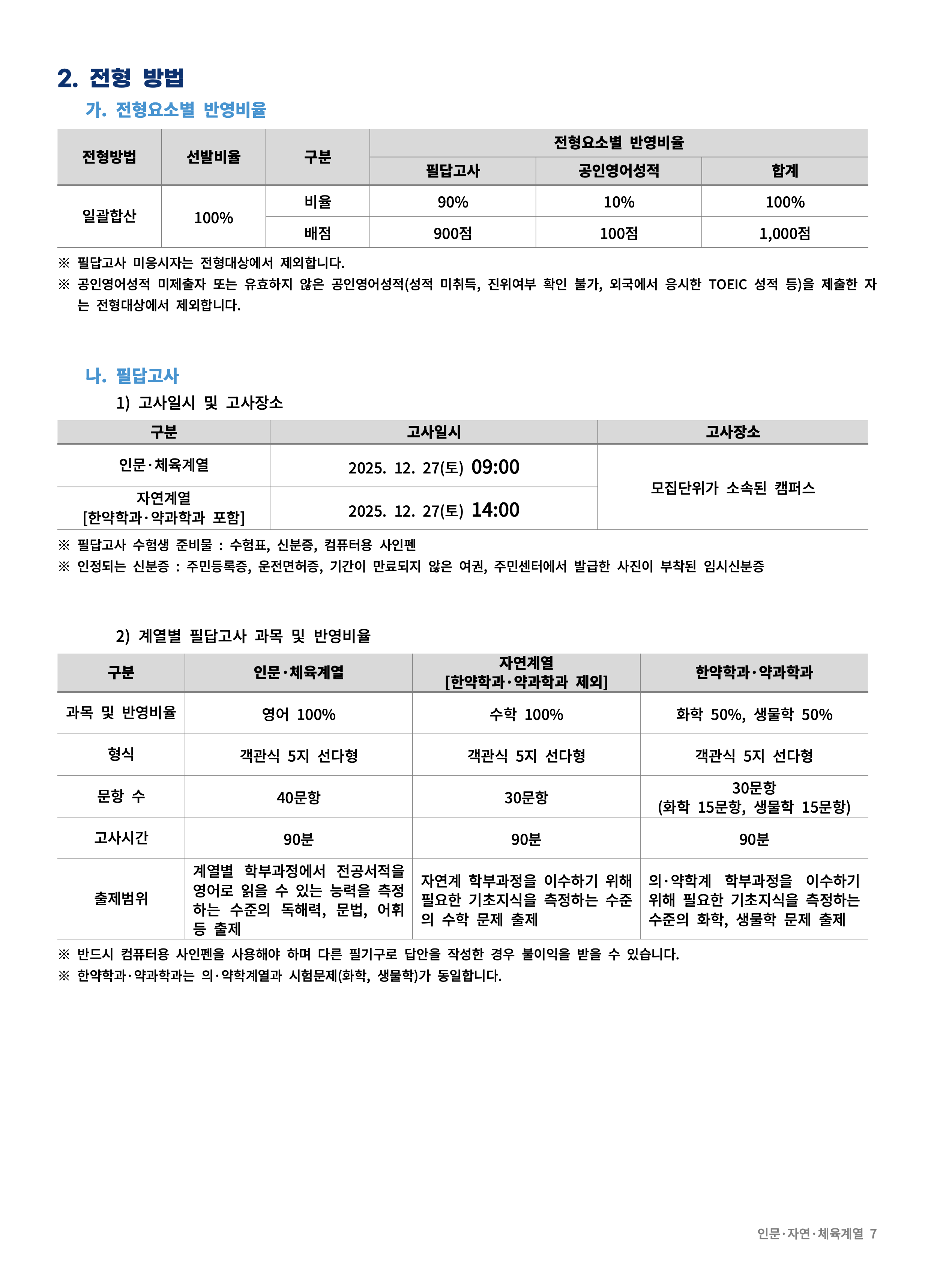 경희대 편입요강