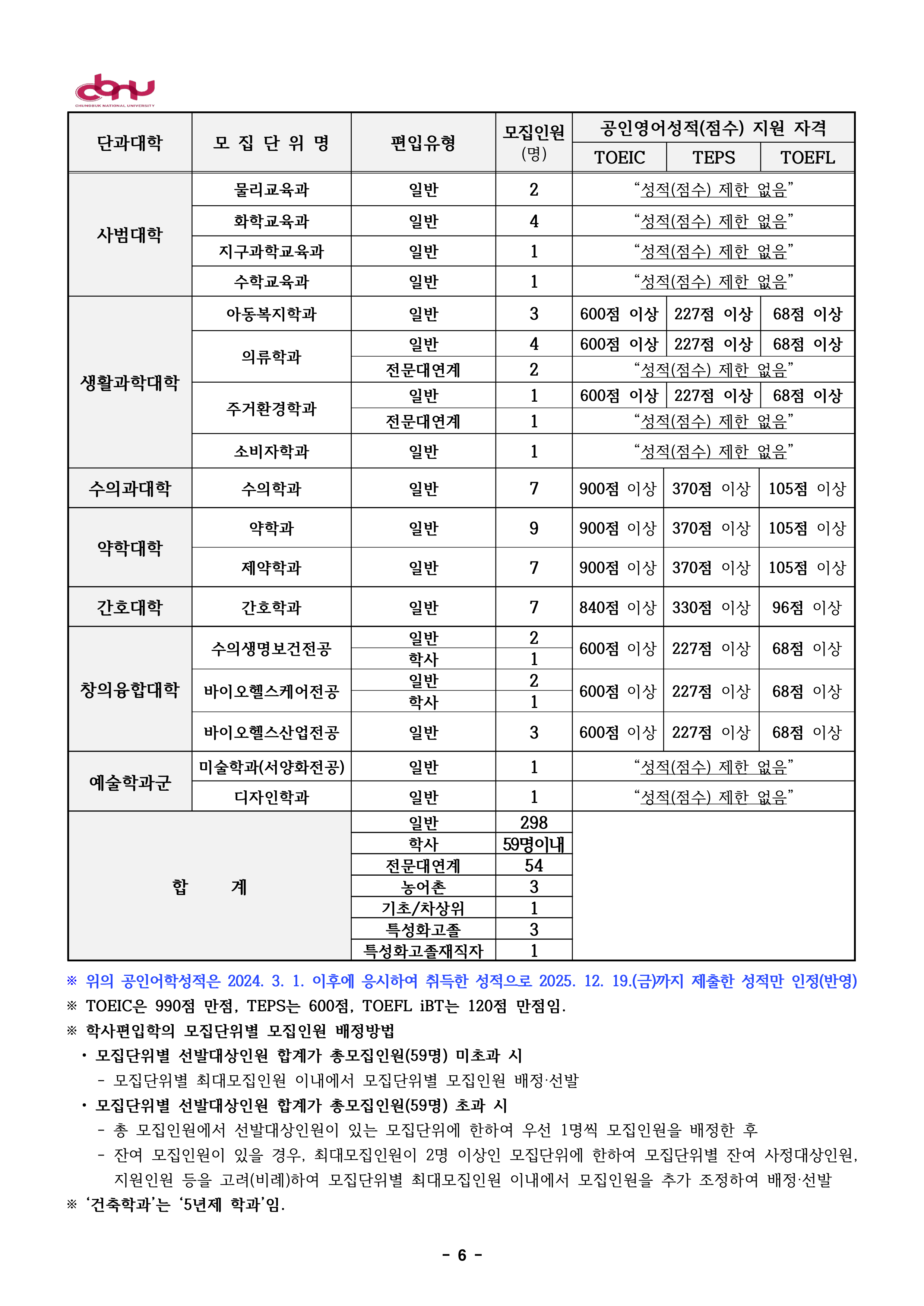 충북대 편입요강