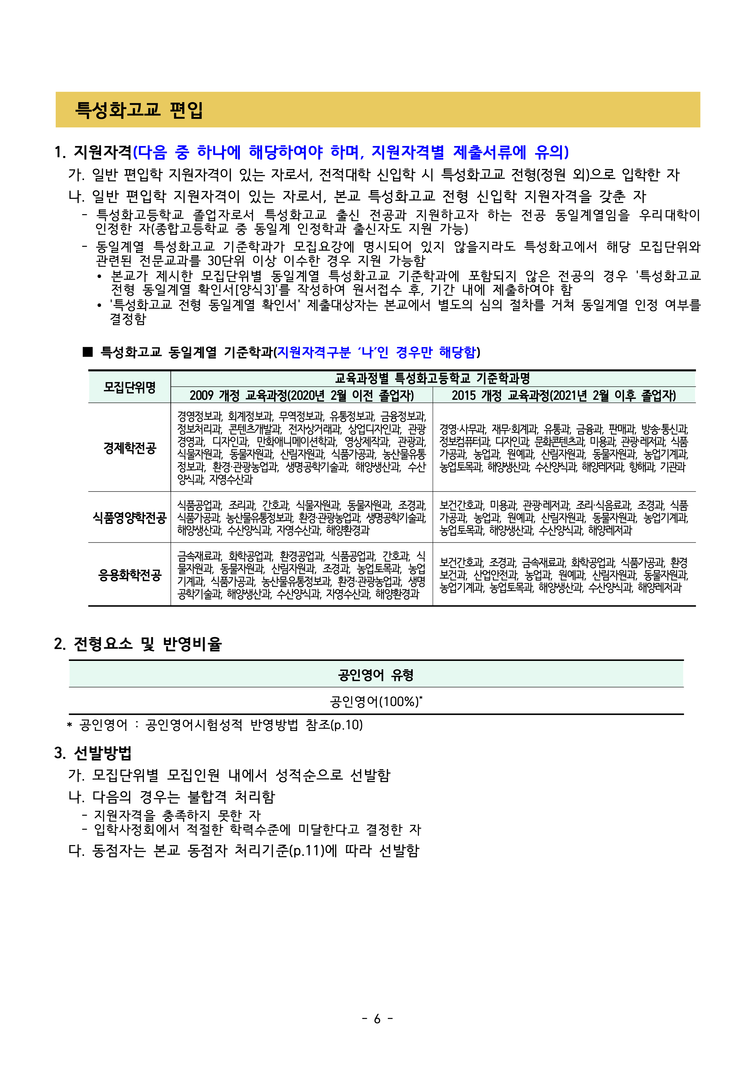 동덕여대 편입요강