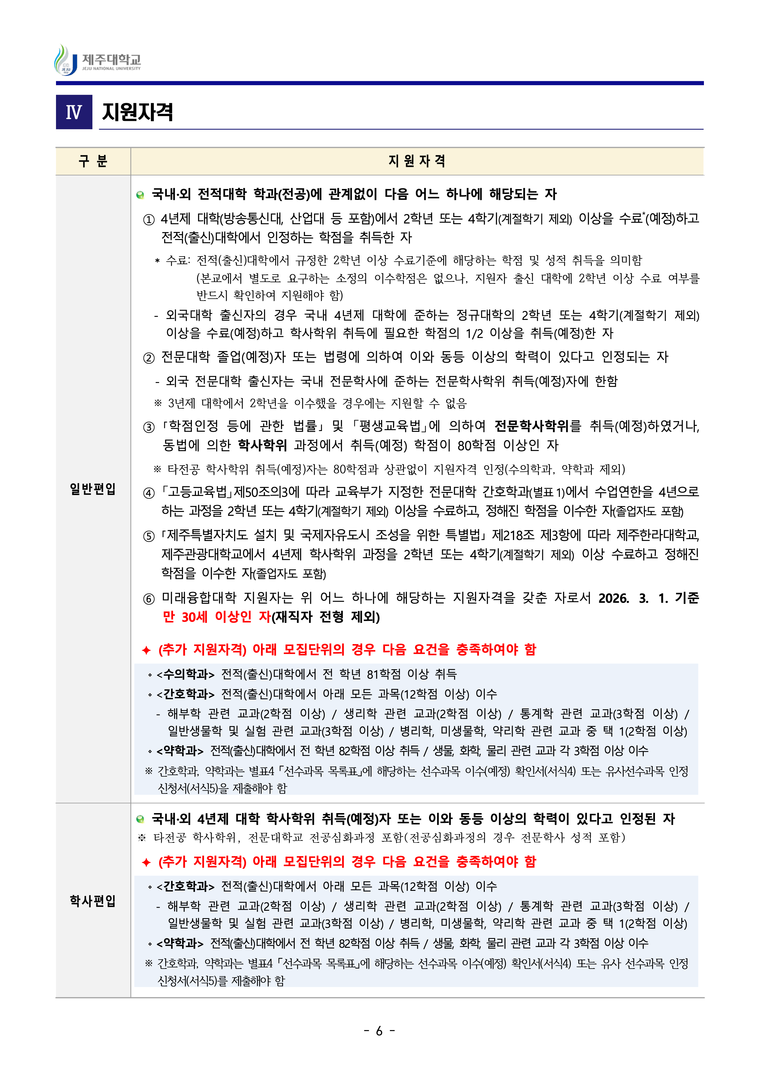 제주대 편입요강
