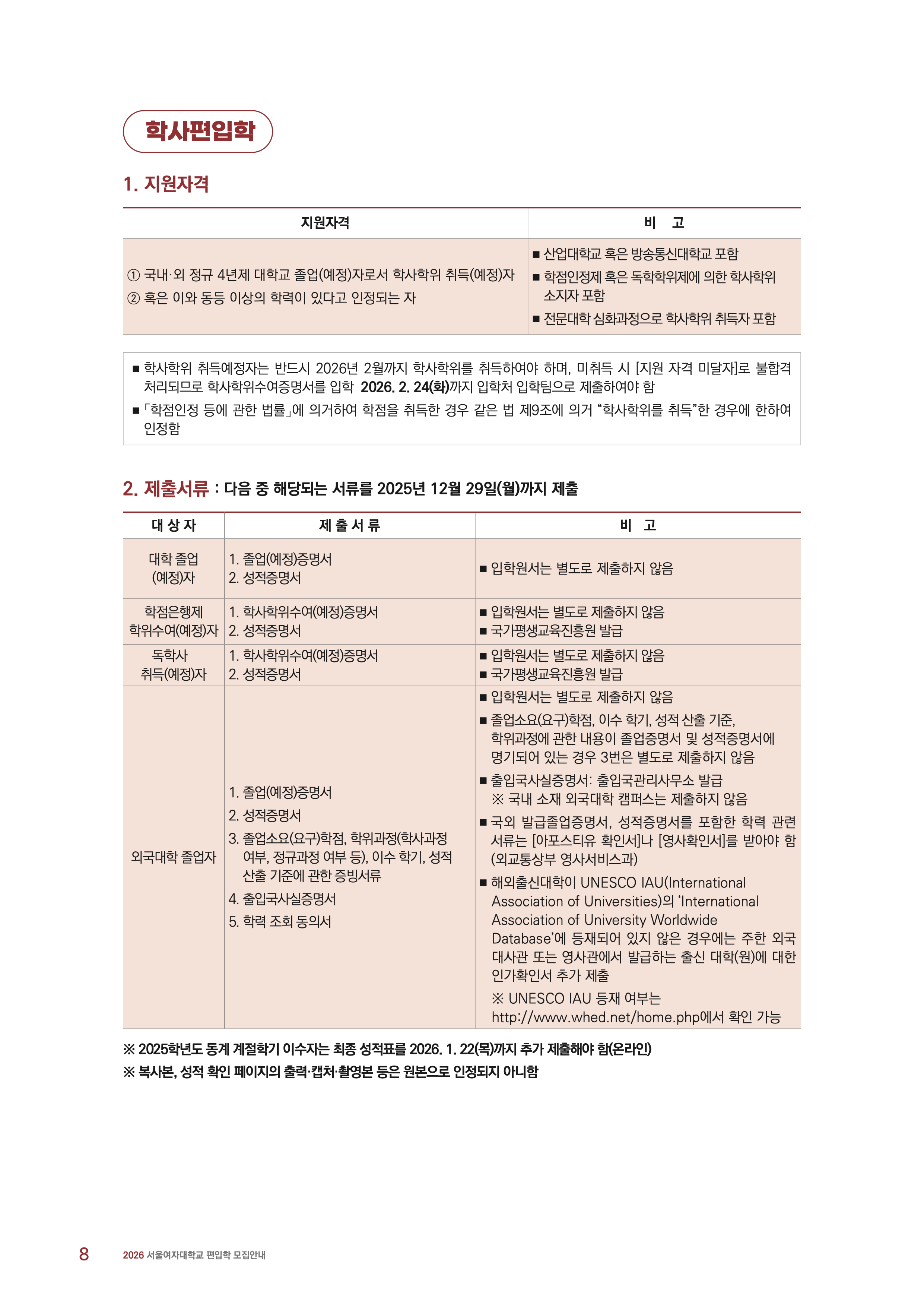 서울여대 편입요강