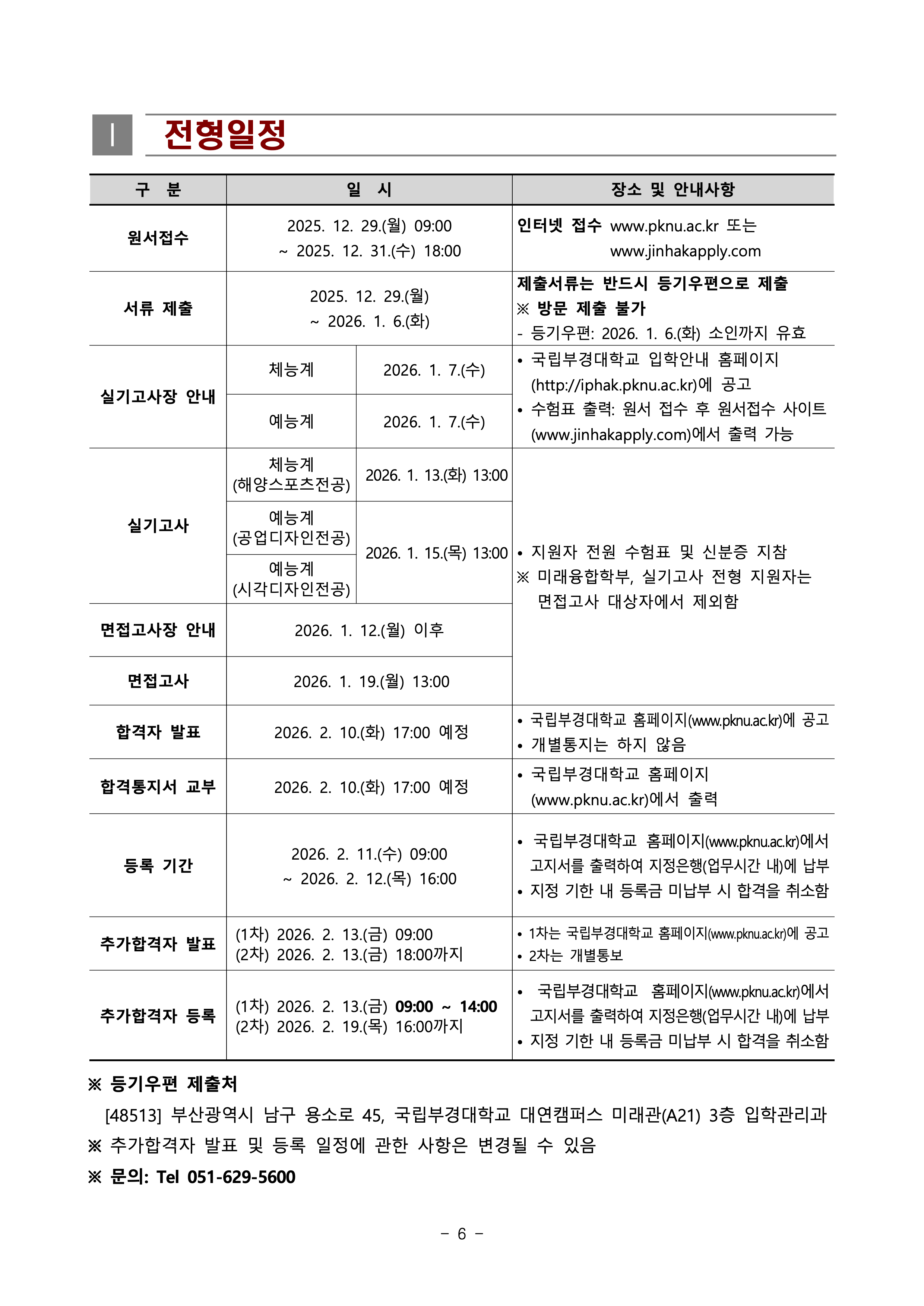 부경대 편입요강