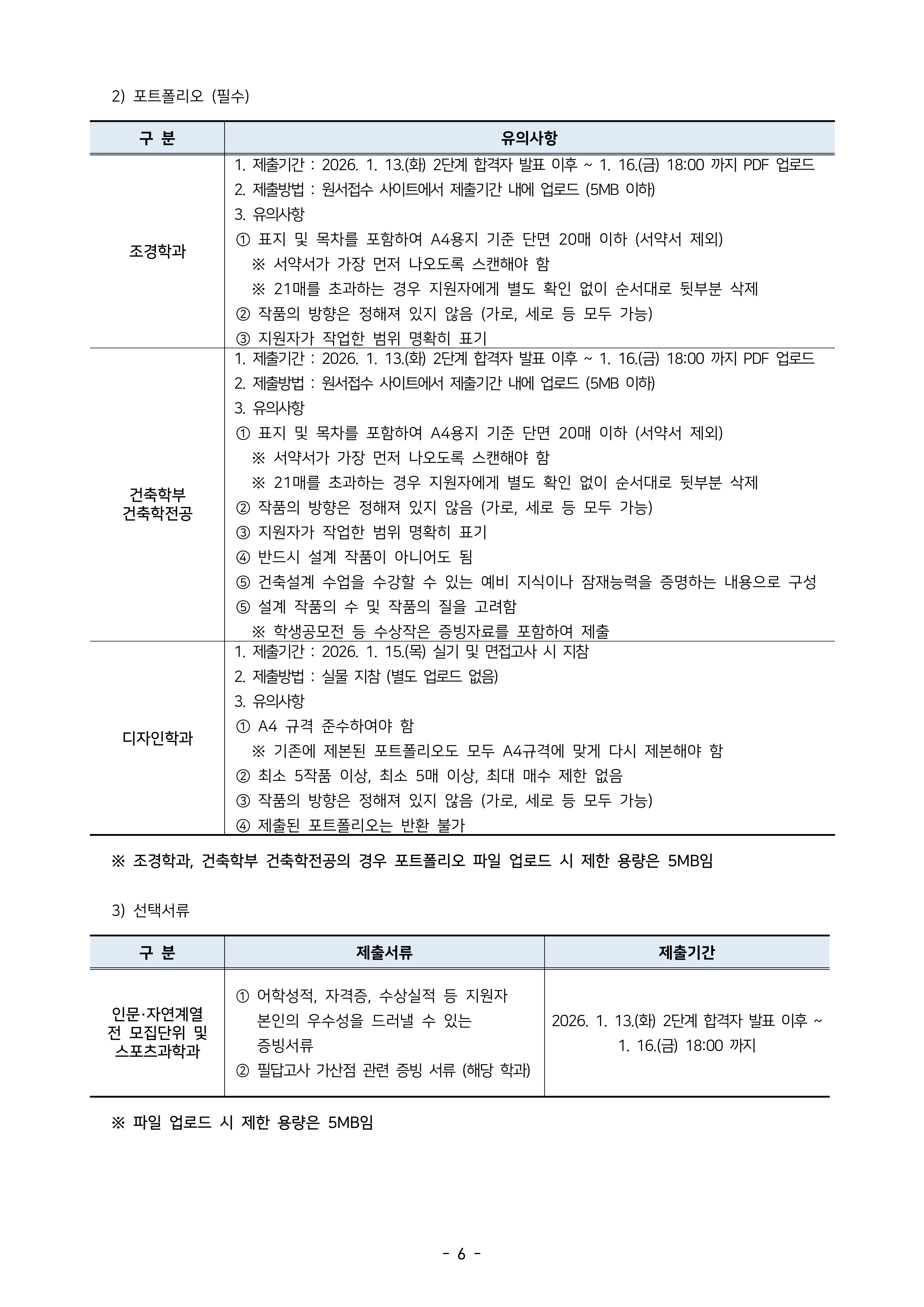 서울시립대 편입요강