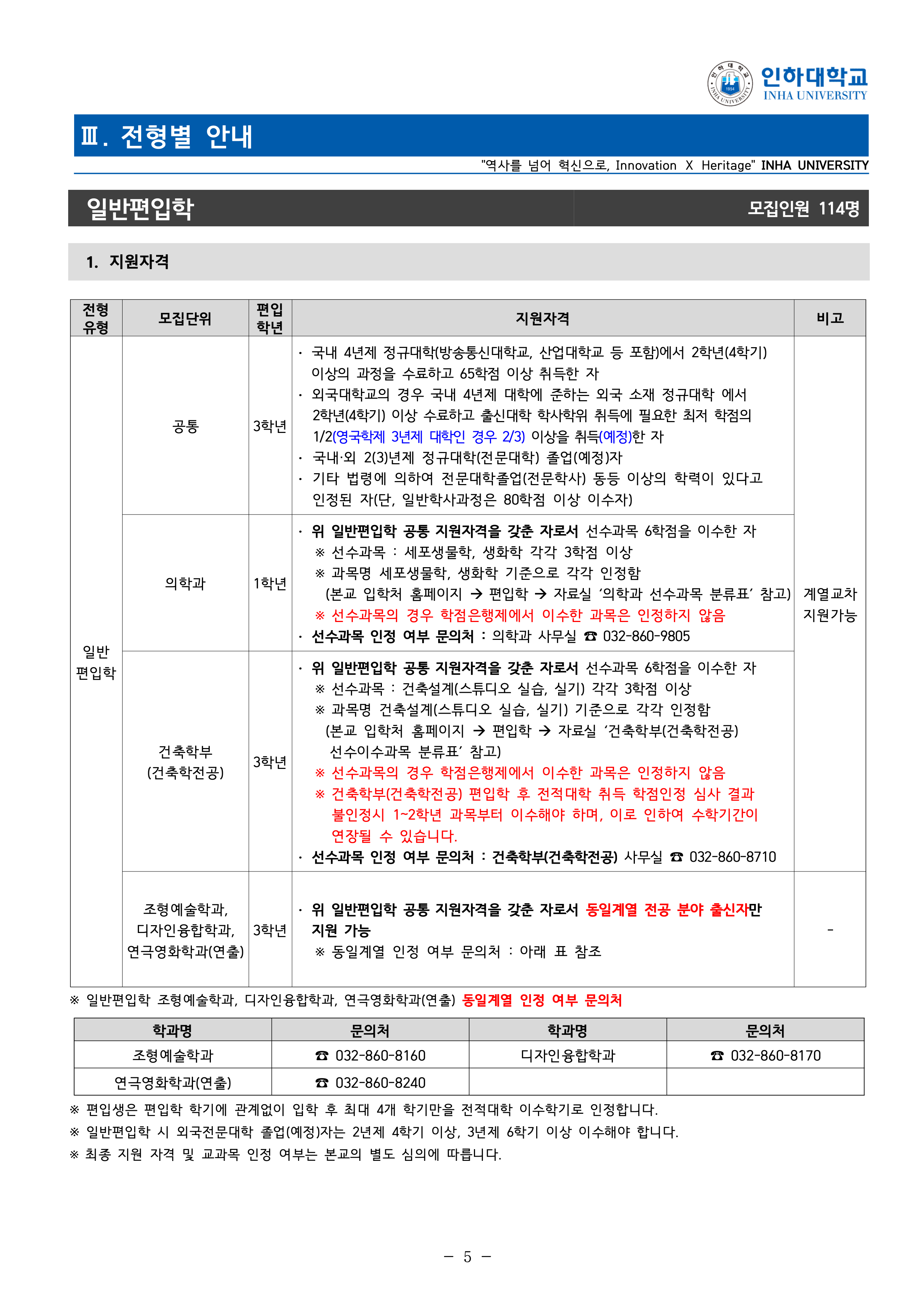 인하대 편입요강