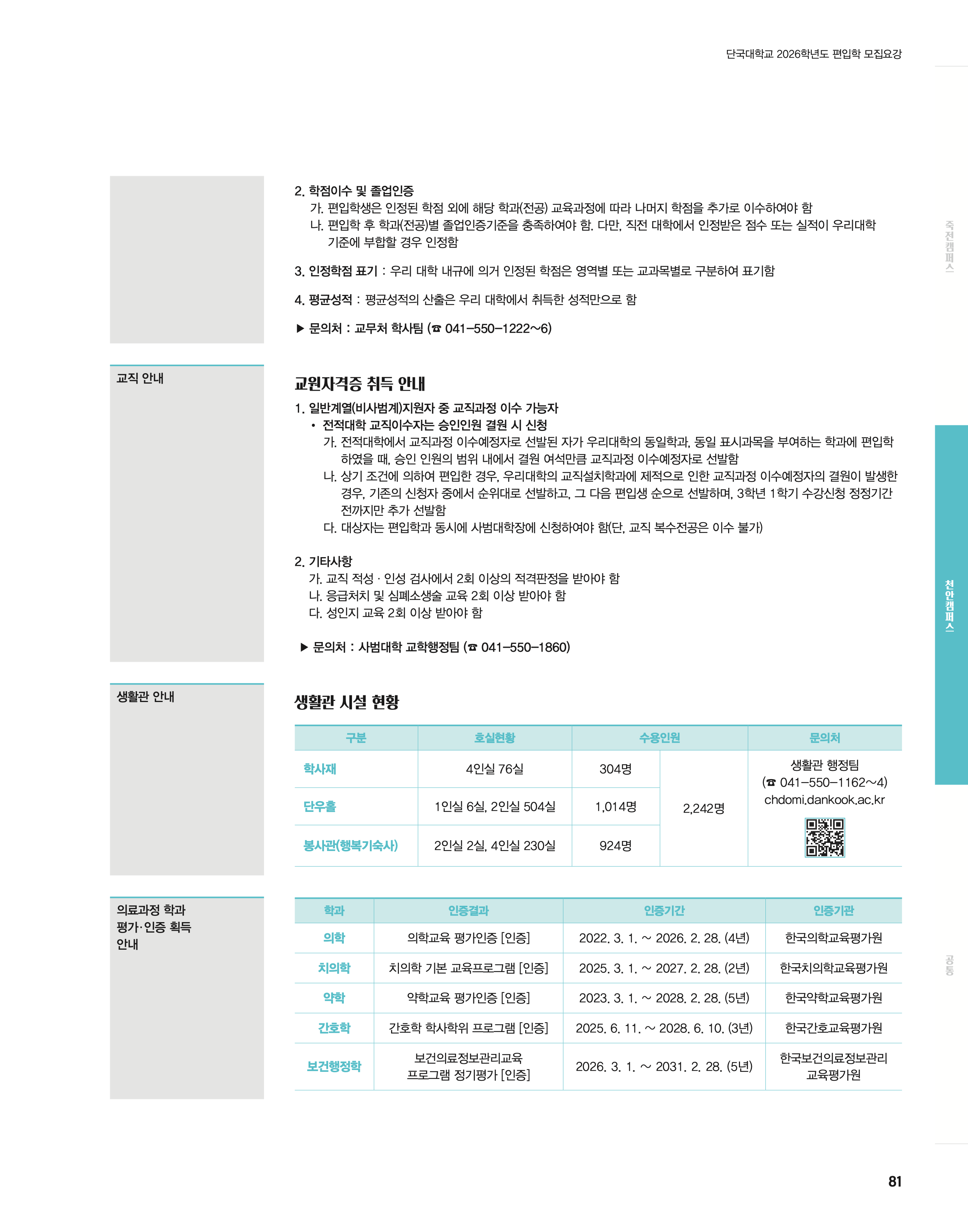 단국대 편입모집요강