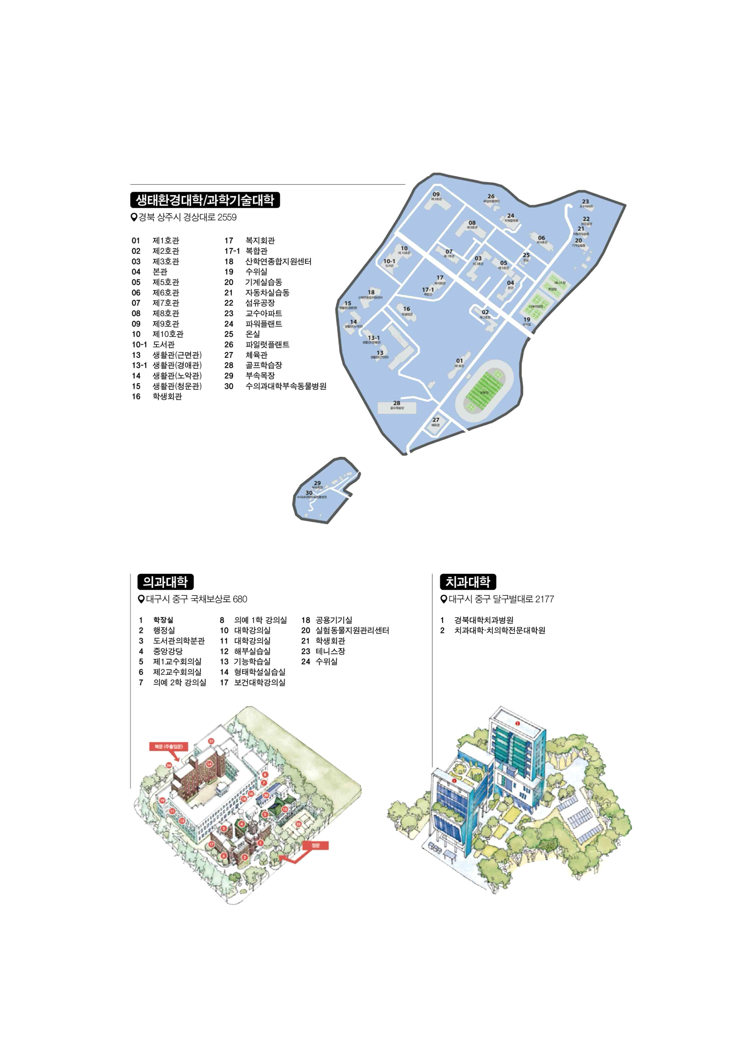 경북대 편입