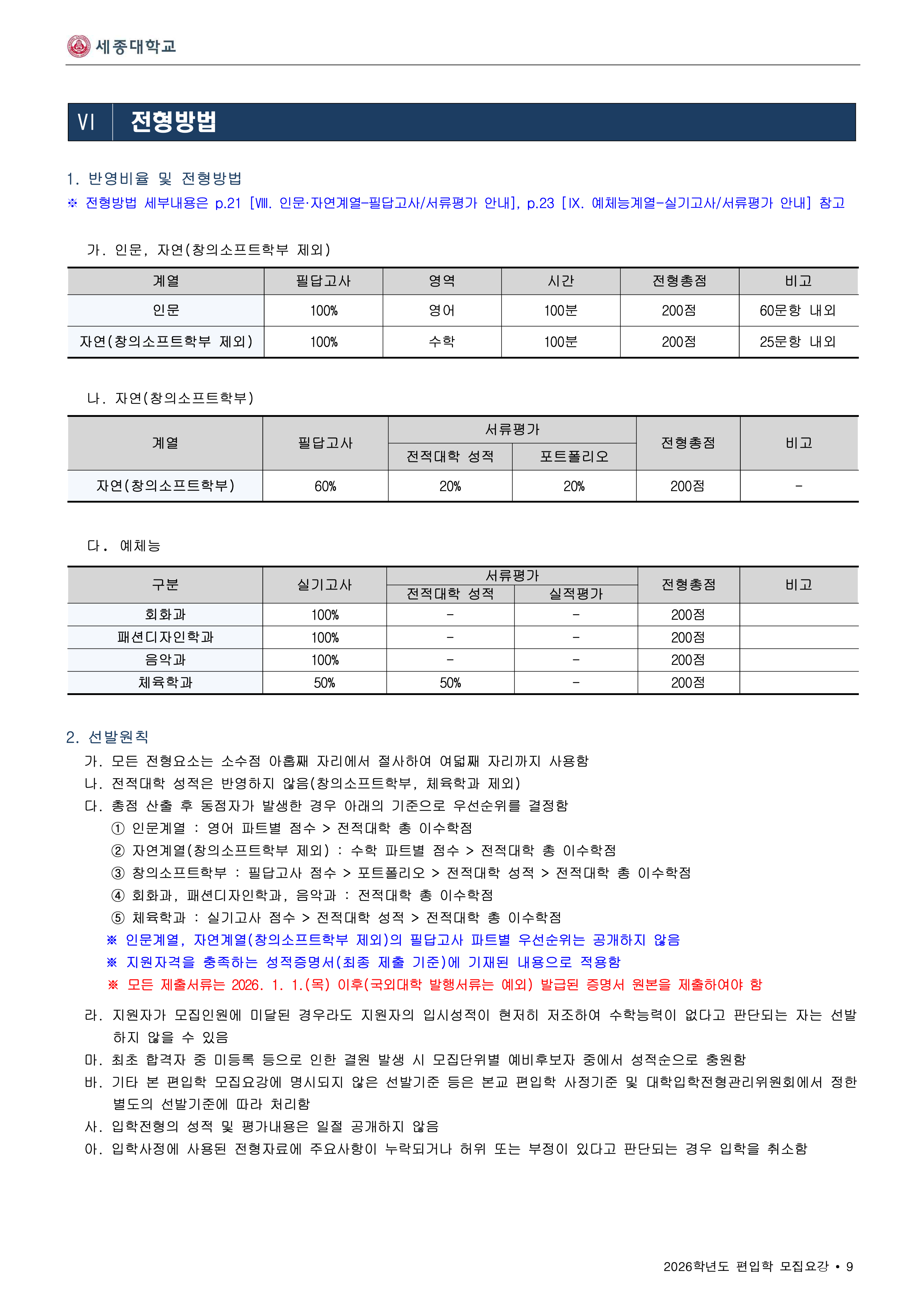 세종대 편입요강