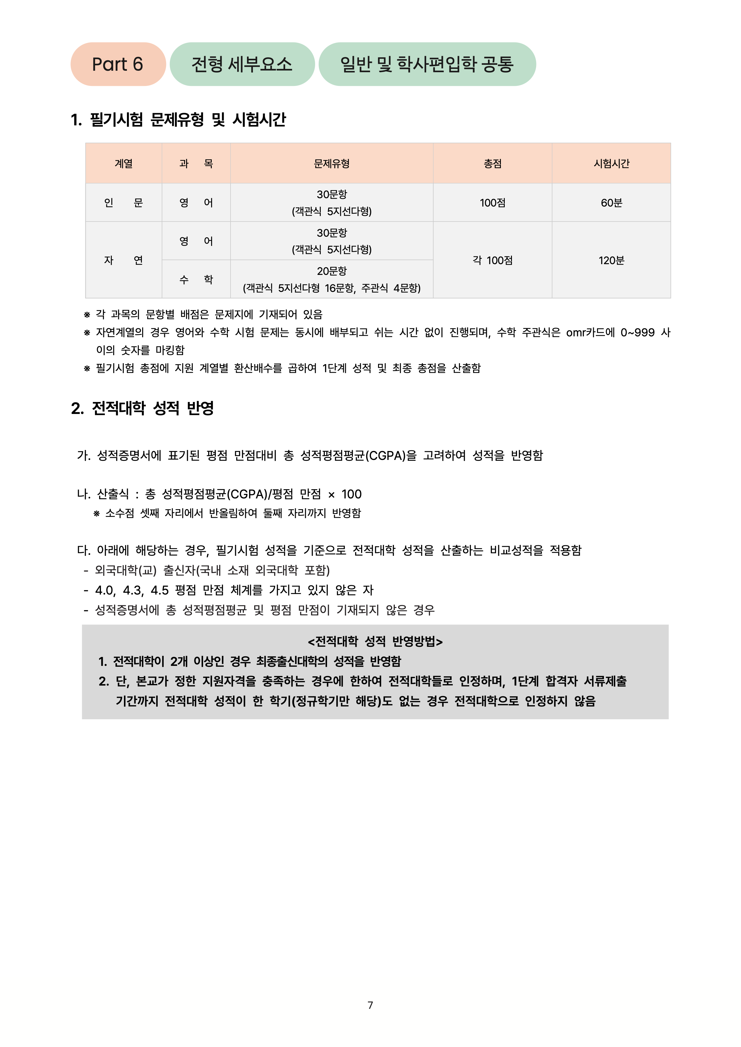 서강대 편입요강