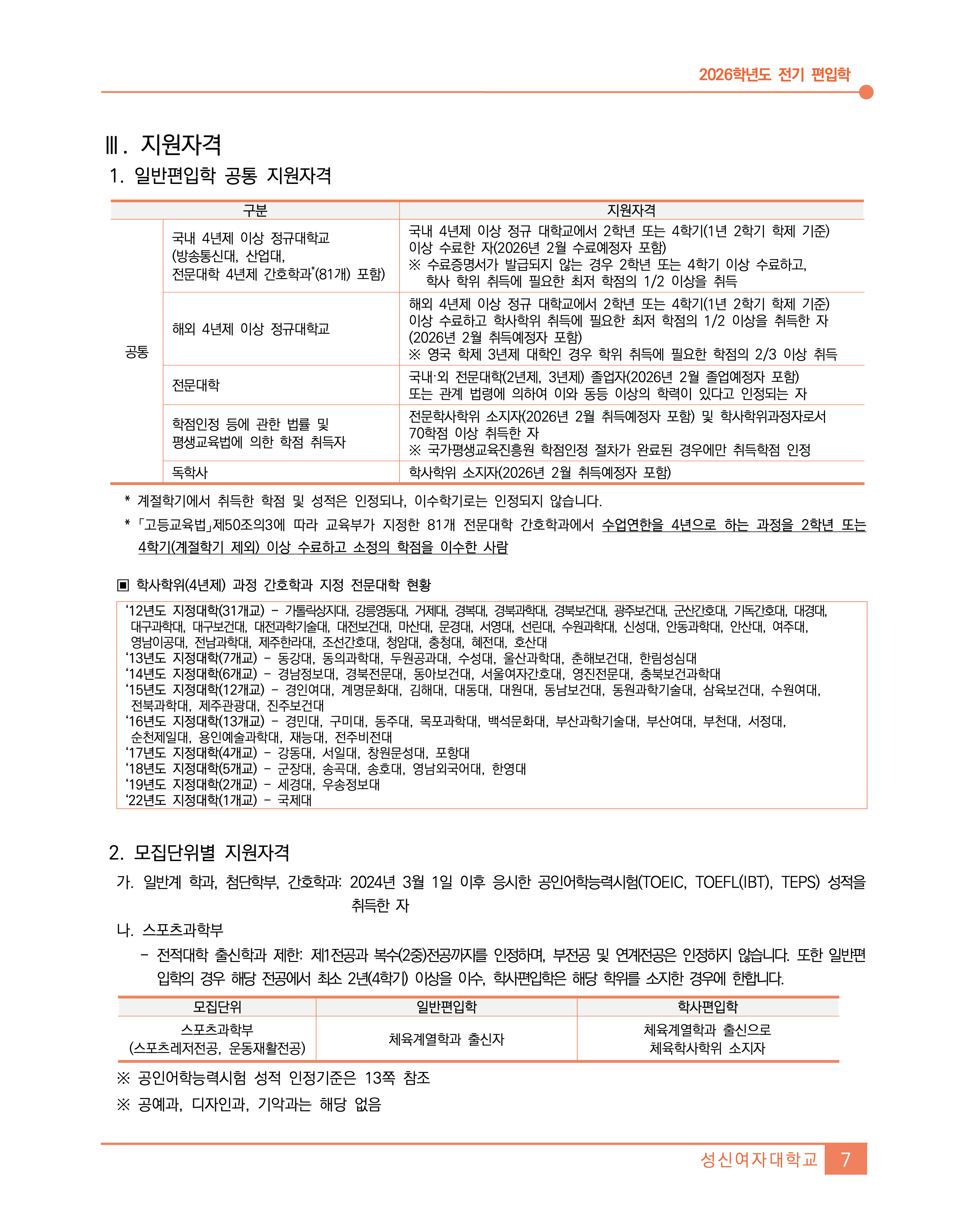 성신여대 편입요강