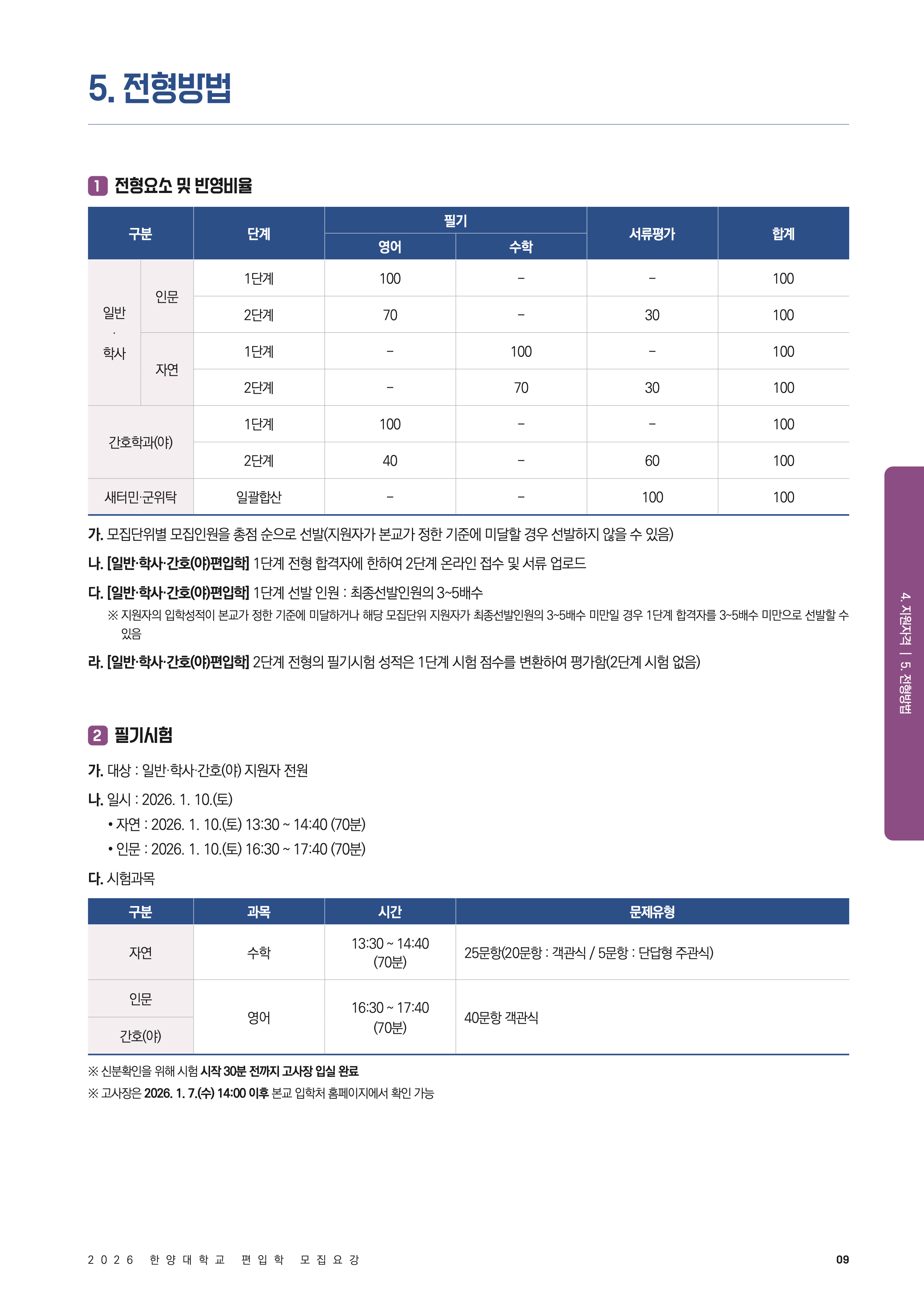 한양대 편입