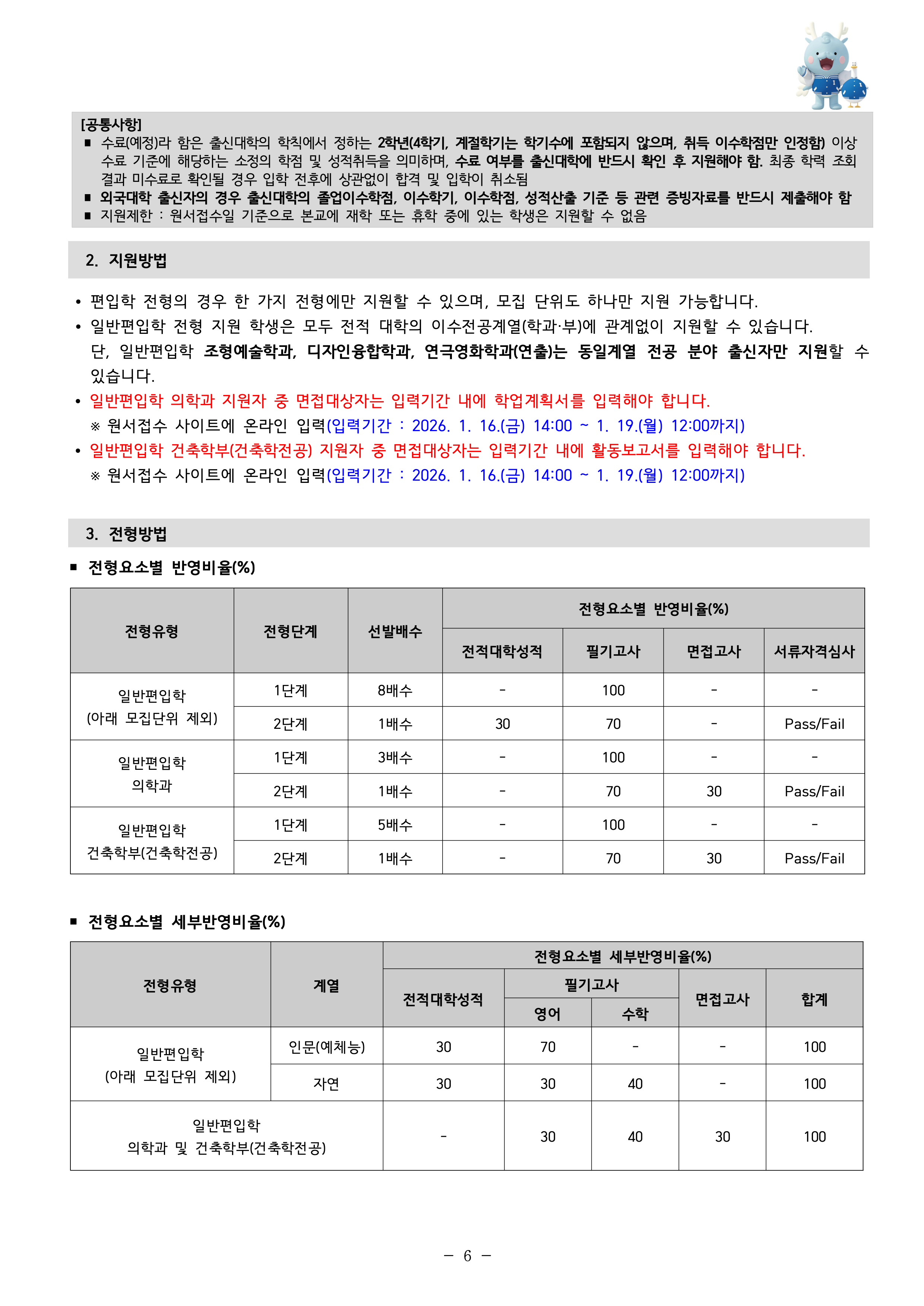 인하대 편입요강