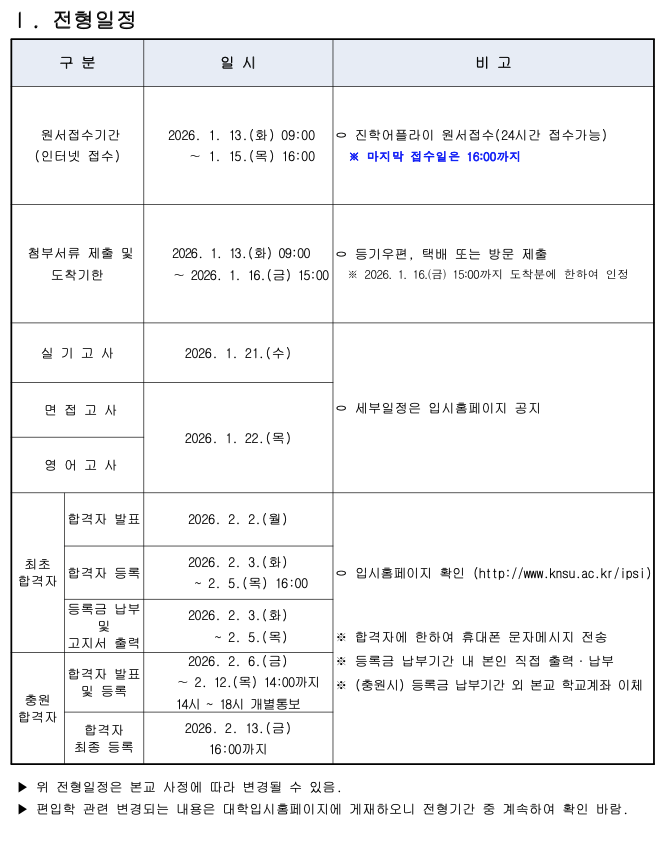 체대 편입