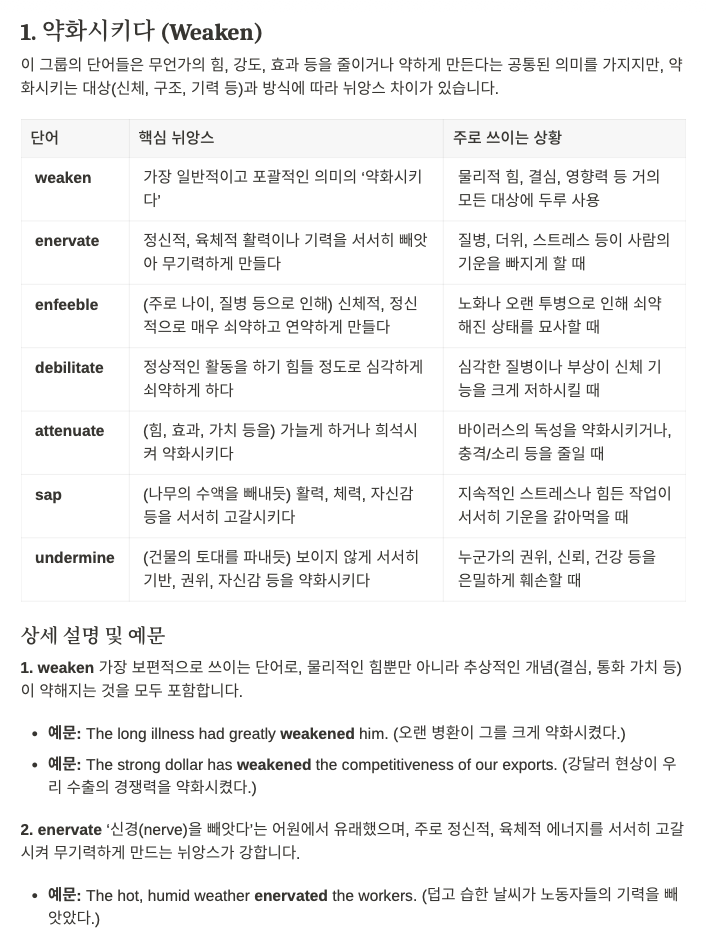 동의어 뉘앙스