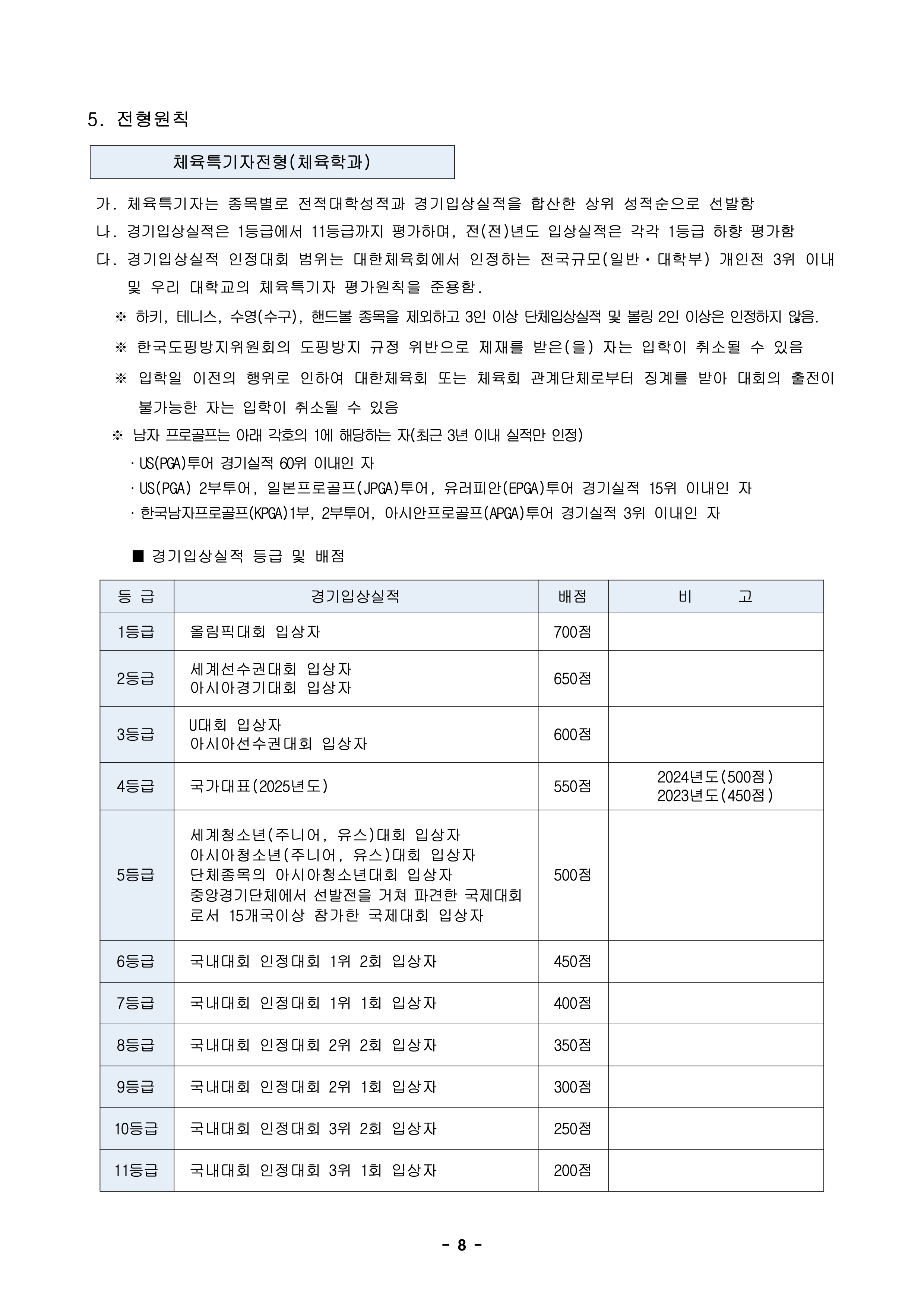 한체대 편입요강