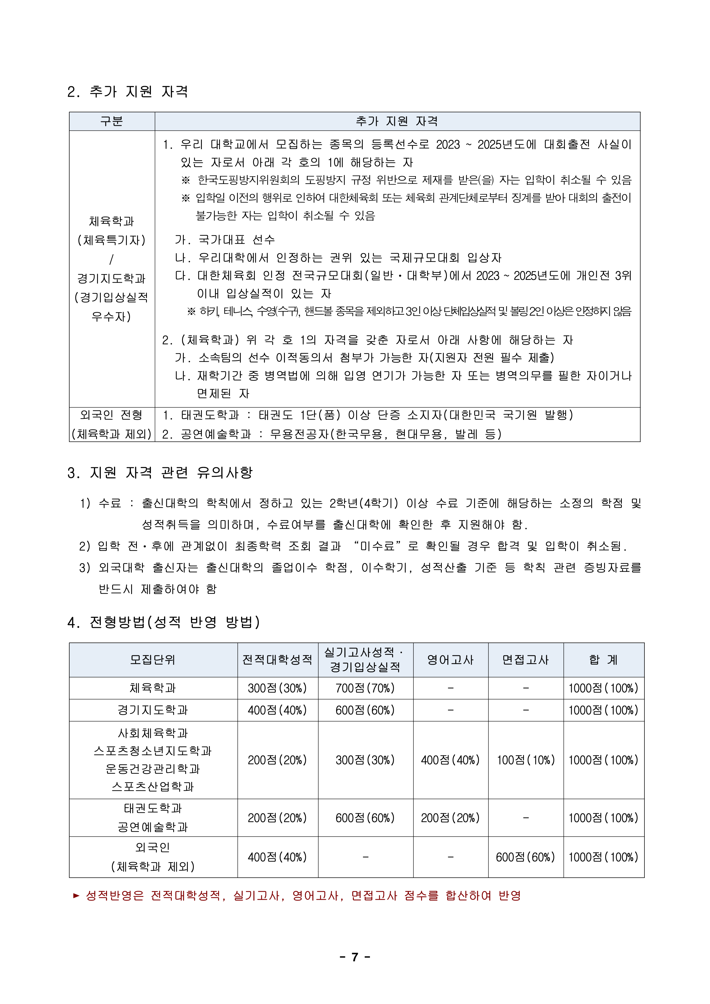 한체대 편입요강