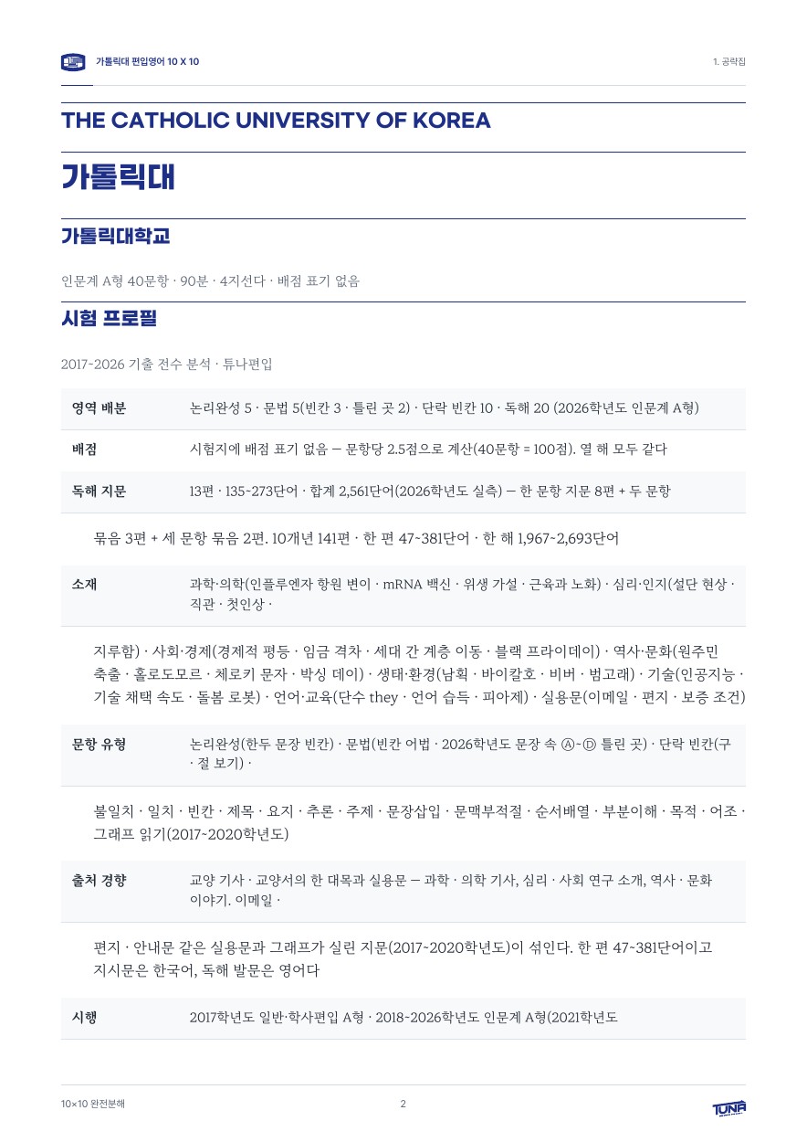 가톨릭대학교 공략집 실제 내지