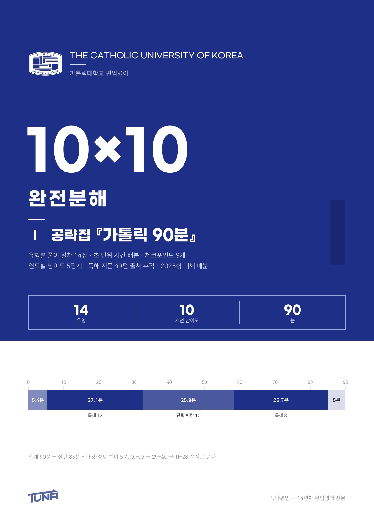 가톨릭대학교 공략집 실제 표지