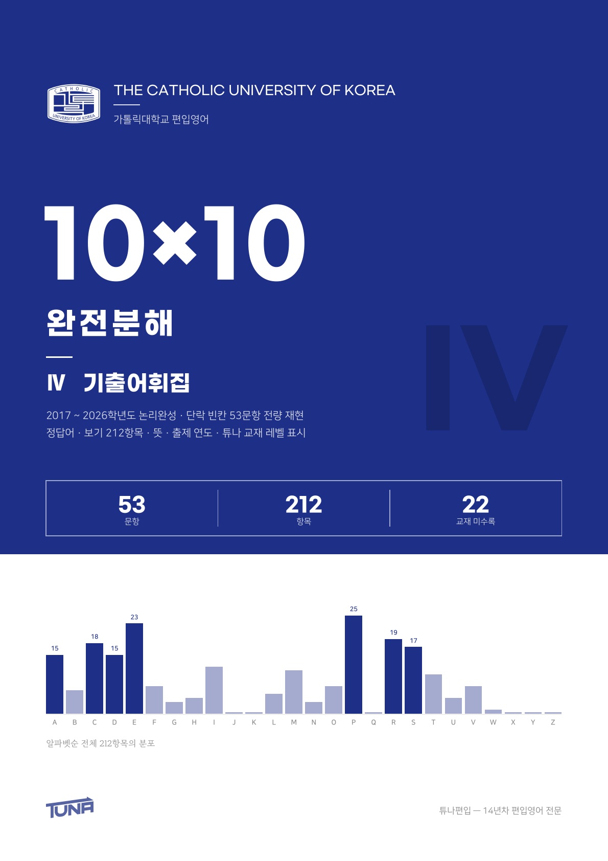 가톨릭대학교 기출어휘집 실제 표지