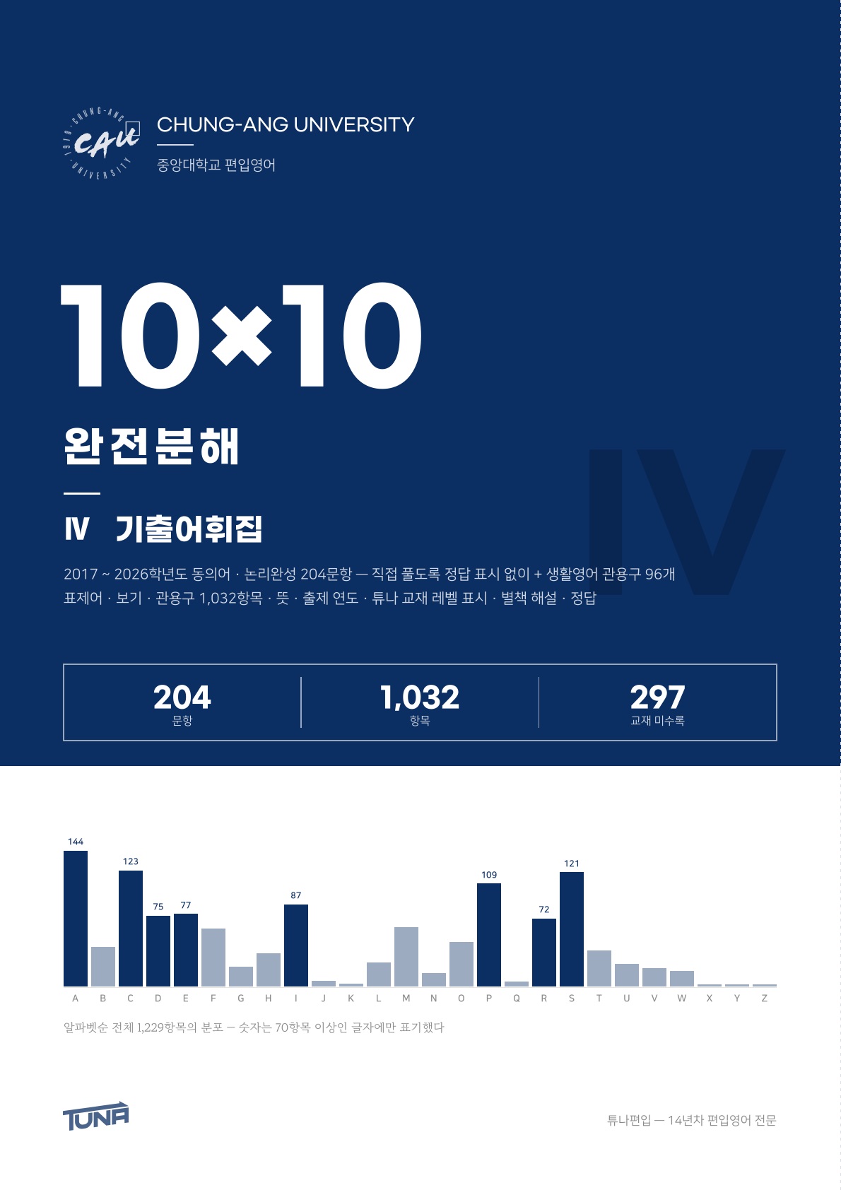 중앙대학교 기출어휘집 실제 표지